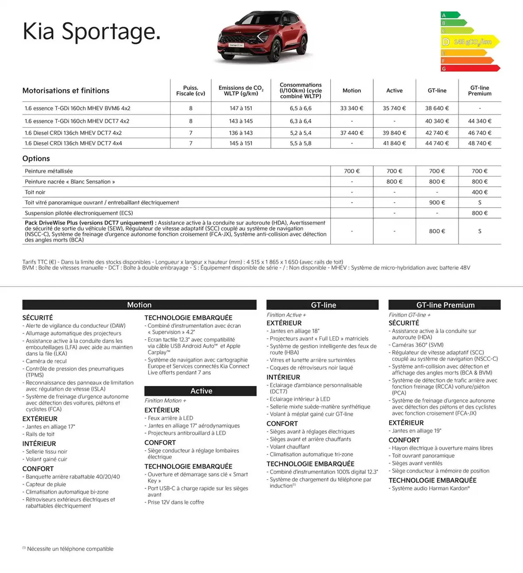 Catalogue KIA du 3 janvier au 25 décembre 2025 - Catalogue page 17