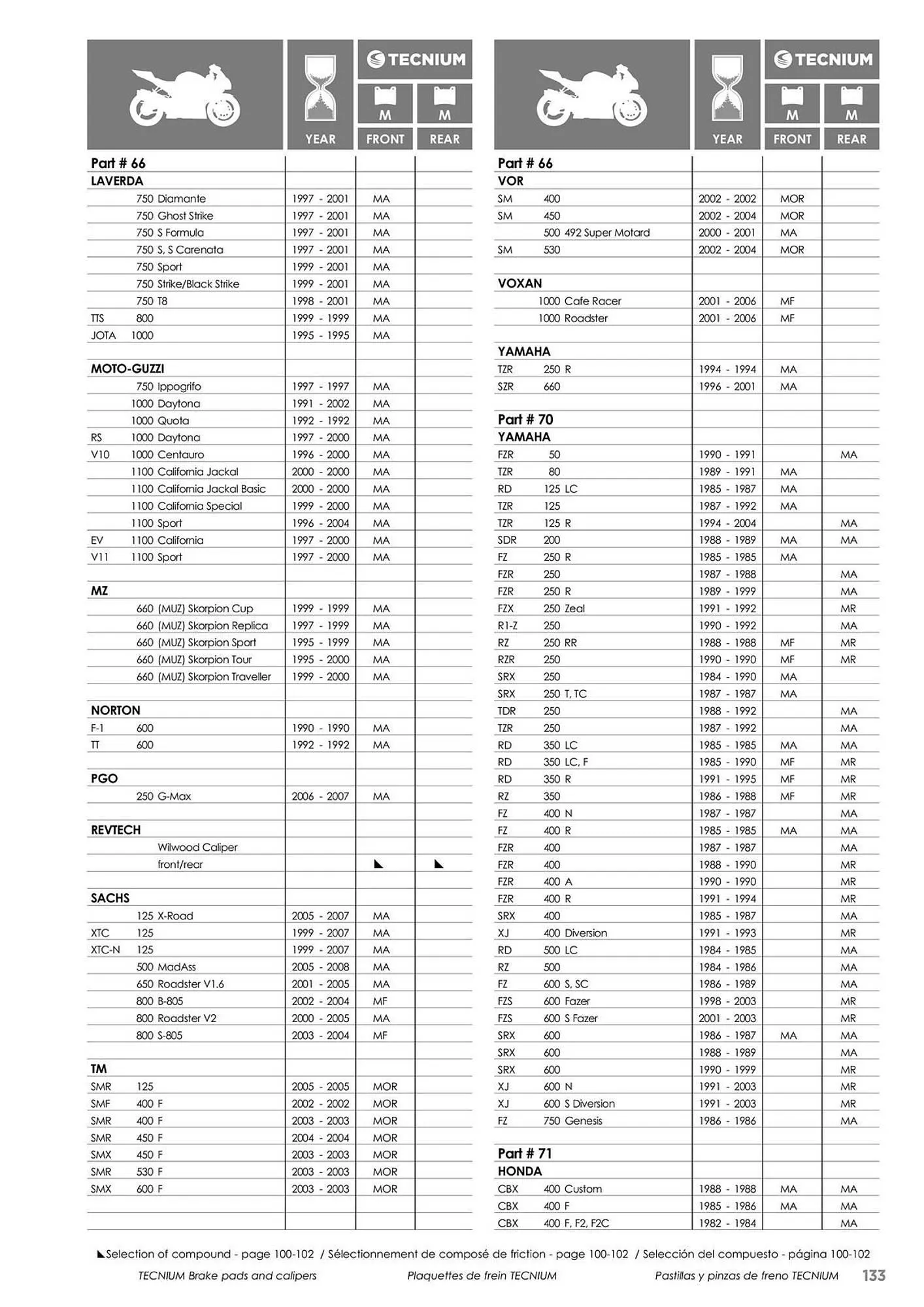 Catalogue Bihr du 23 mai au 31 décembre 2025 - Catalogue page 133