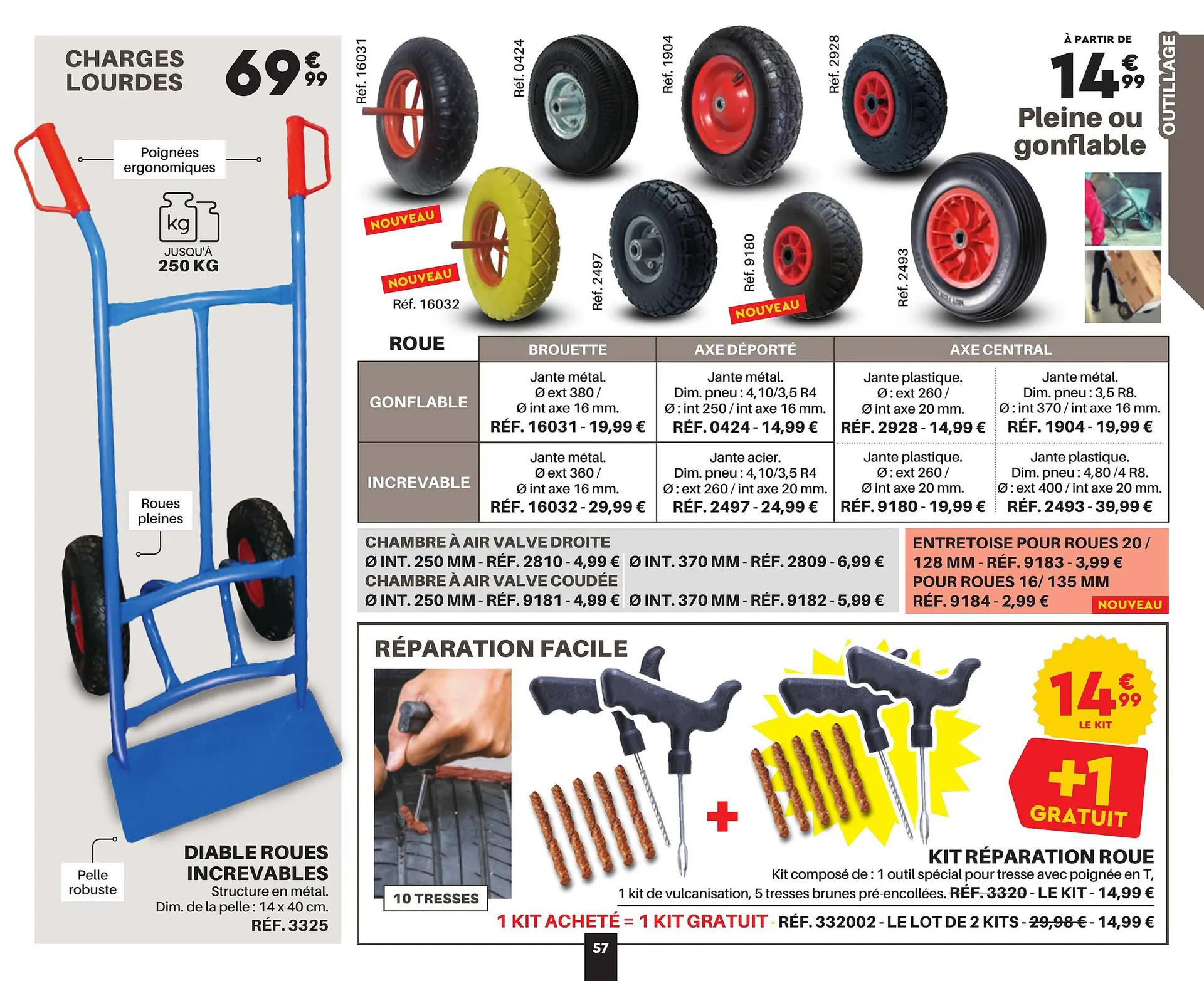 Catalogue Shopix du 21 juillet au 12 août 2023 - Catalogue page 57