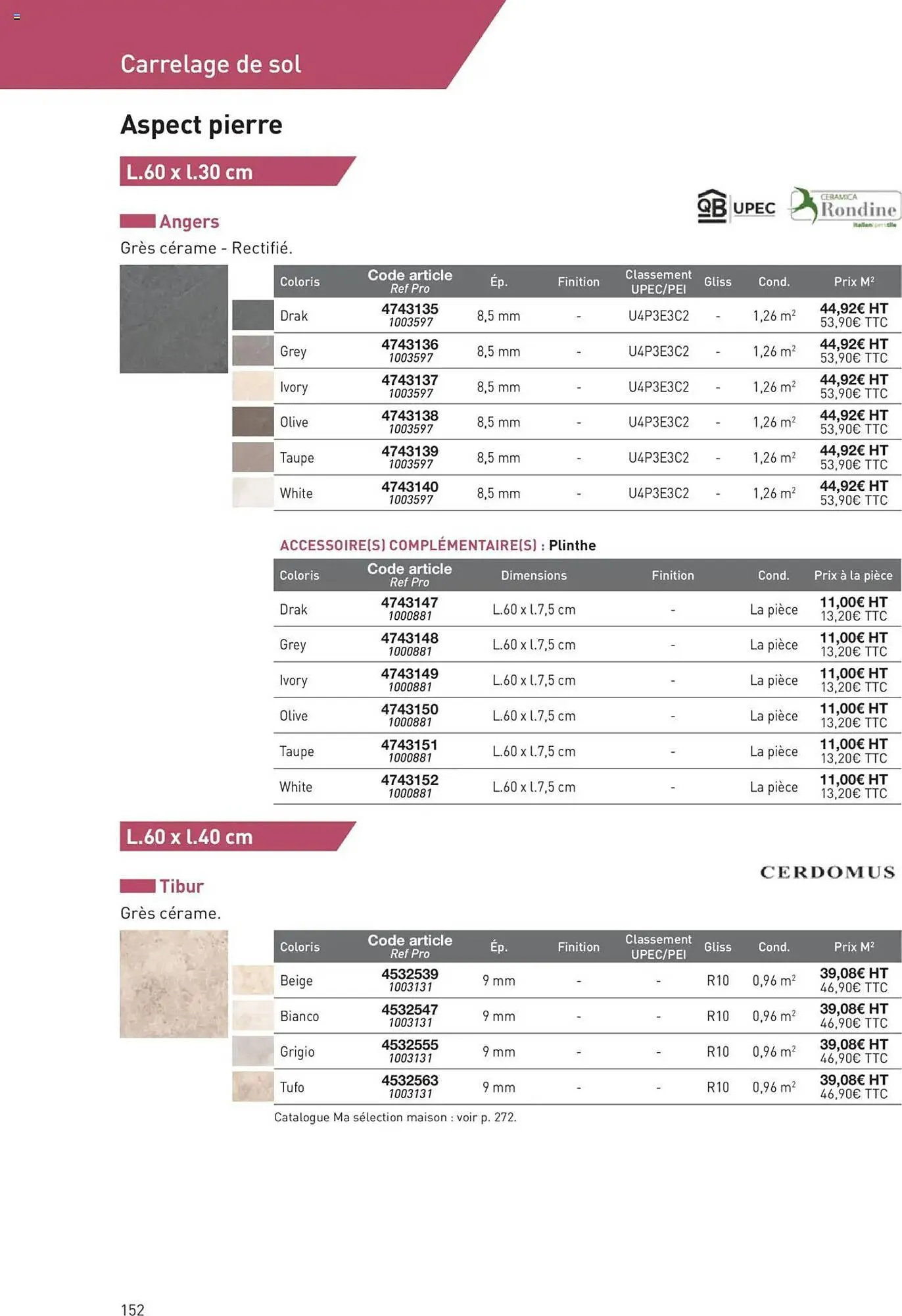 Catalogue Point P du 11 juillet au 31 décembre 2025 - Catalogue page 152