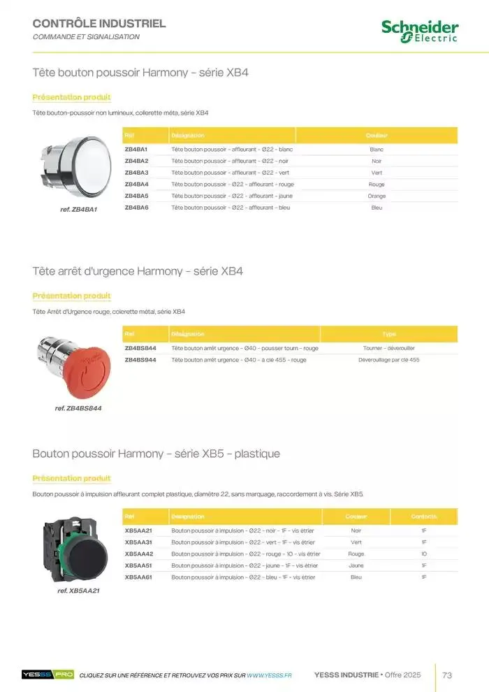 Industrie 2025 du 28 janvier au 31 décembre 2025 - Catalogue page 75