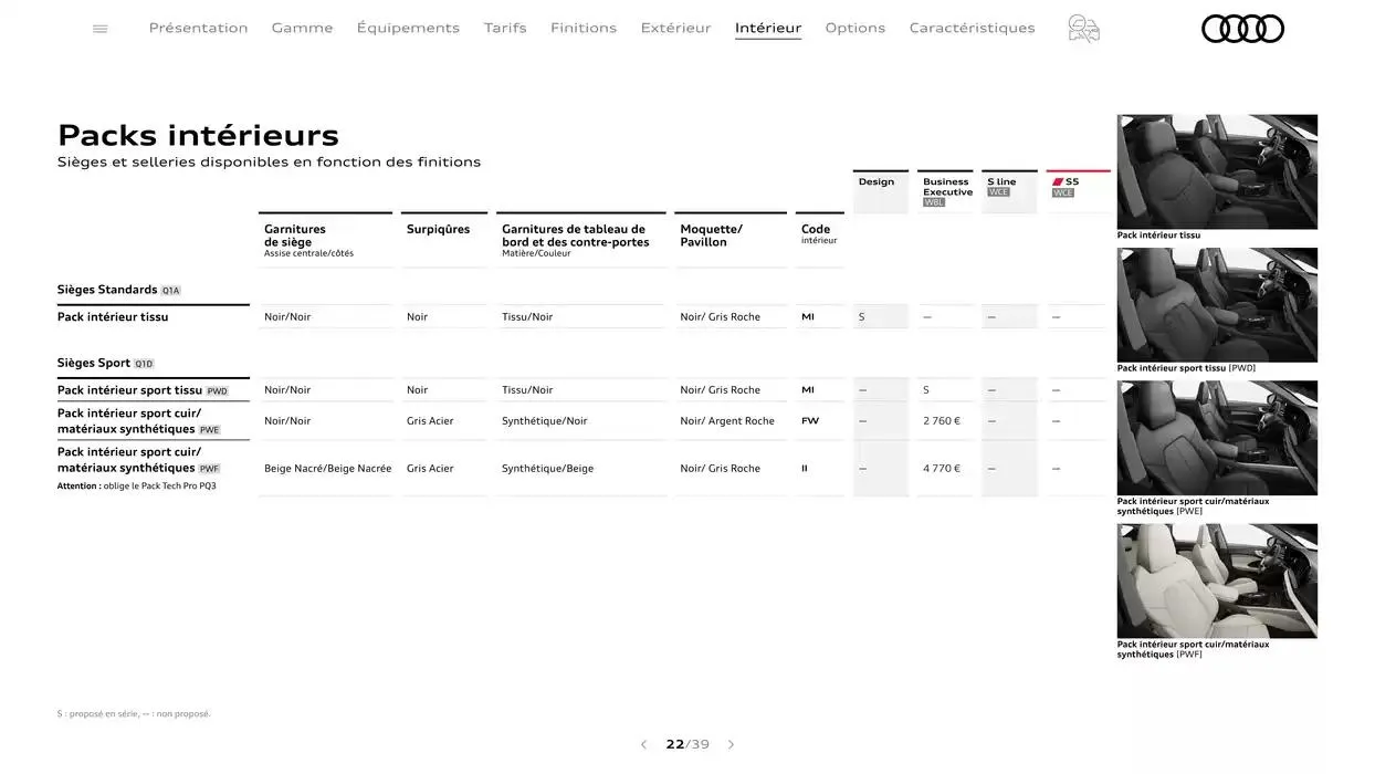 A5 du 7 janvier au 31 janvier 2026 - Catalogue page 22