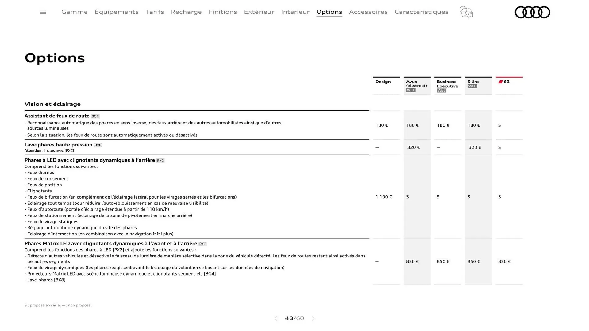Catalogue Audi du 7 janvier au 31 janvier 2026 - Catalogue page 43