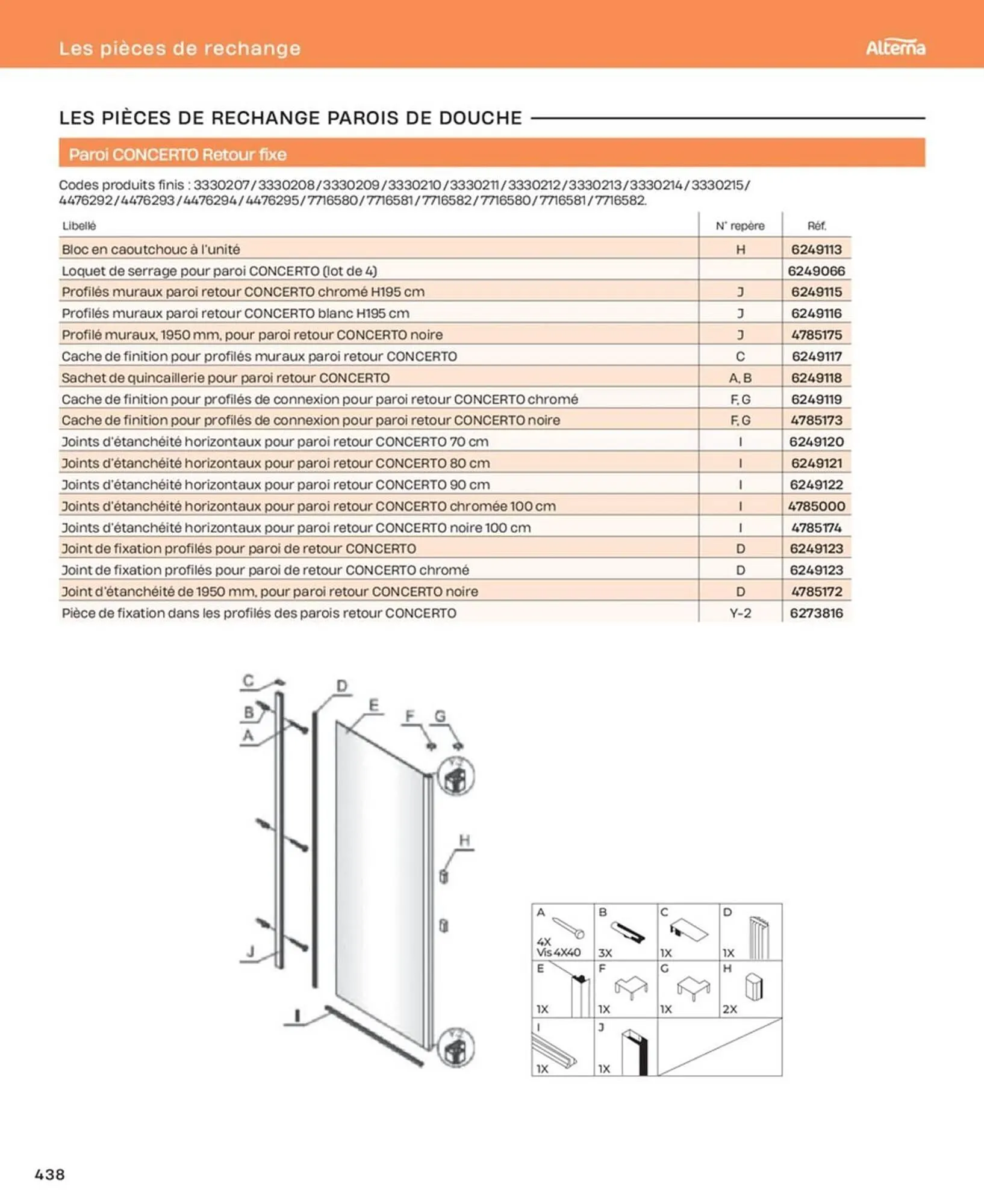 Catalogue Cedeo du 10 octobre au 31 décembre 2025 - Catalogue page 438