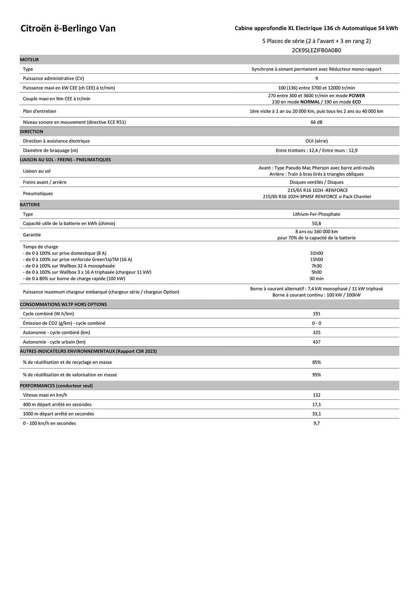 Catalogue Citroën du 30 janvier au 31 décembre 2026 - Catalogue page 30