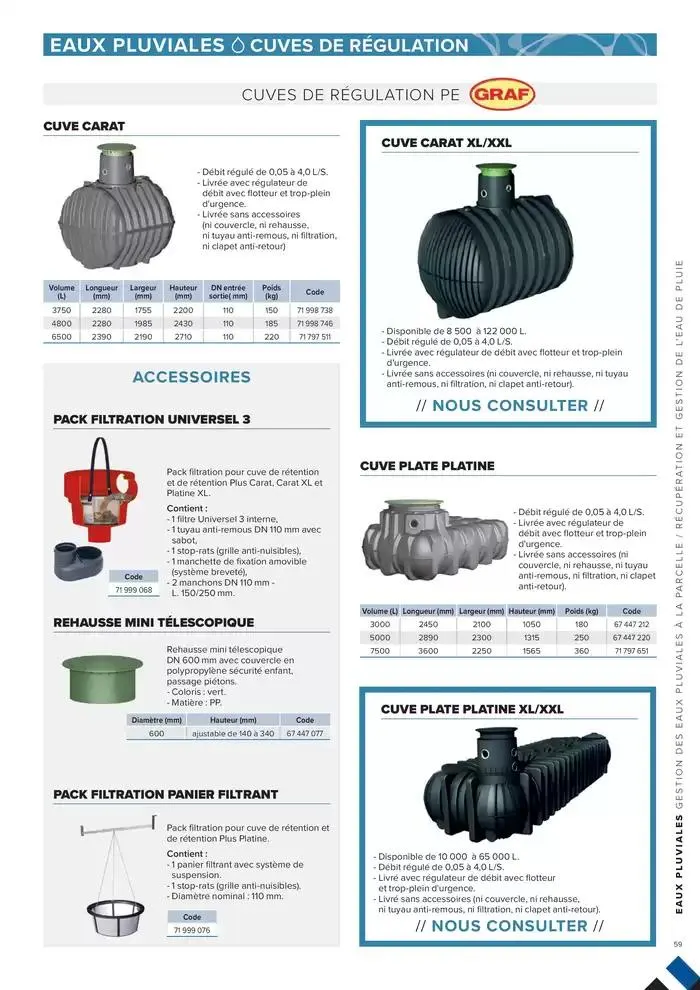 ASSAINISSEMENT NON COLLECTIF ET GESTION DES EAUX PLUVIALES du 4 mars au 31 décembre 2025 - Catalogue page 59