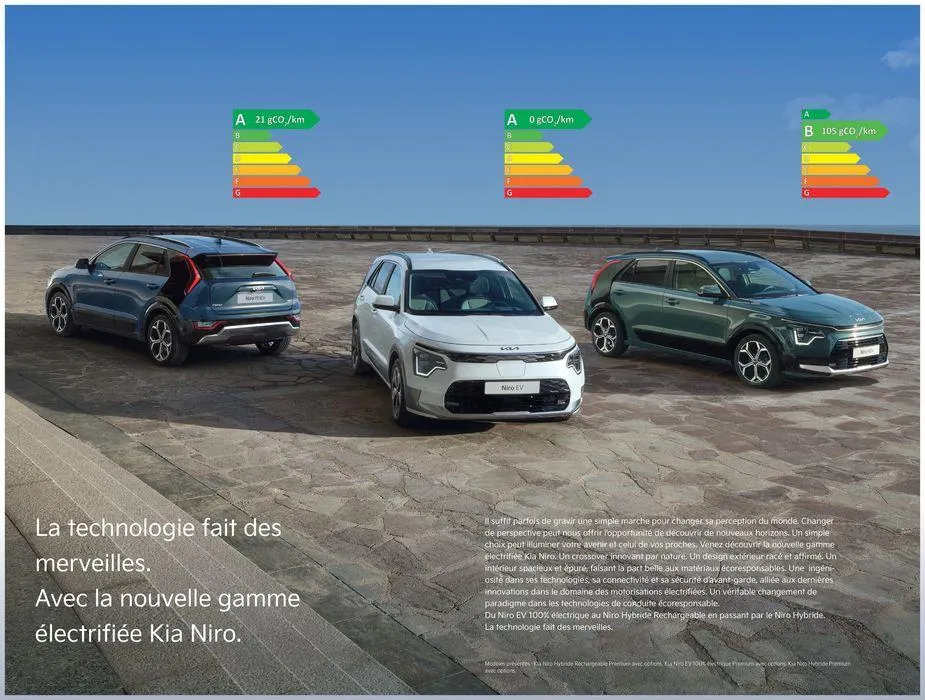 KIA Niro EV 100% électrique - Brochure du 2 février au 23 janvier 2025 - Catalogue page 3
