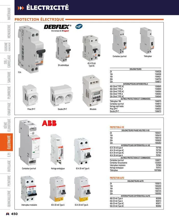 Guide produits 2024 du 15 mars au 31 décembre 2024 - Catalogue page 450