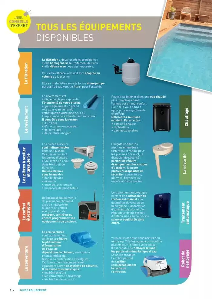 LE GUIDE ÉQUIPER SA PISCINE du 22 avril au 31 août 2025 - Catalogue page 4