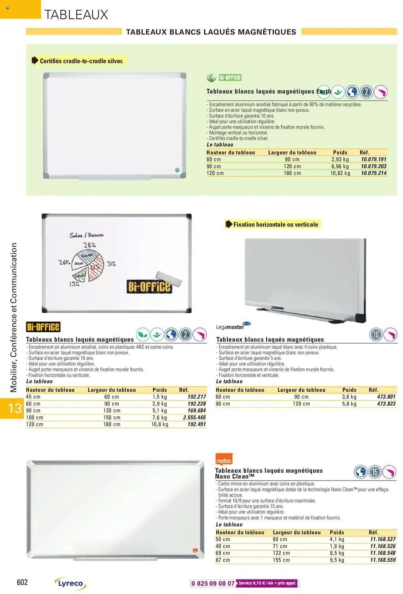 Catalogue Lyreco du 15 mai au 31 décembre 2023 - Catalogue page 602