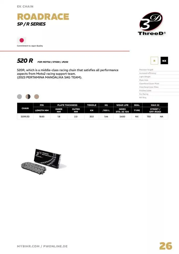 EK Chain 2025 du 4 avril au 31 décembre 2025 - Catalogue page 26