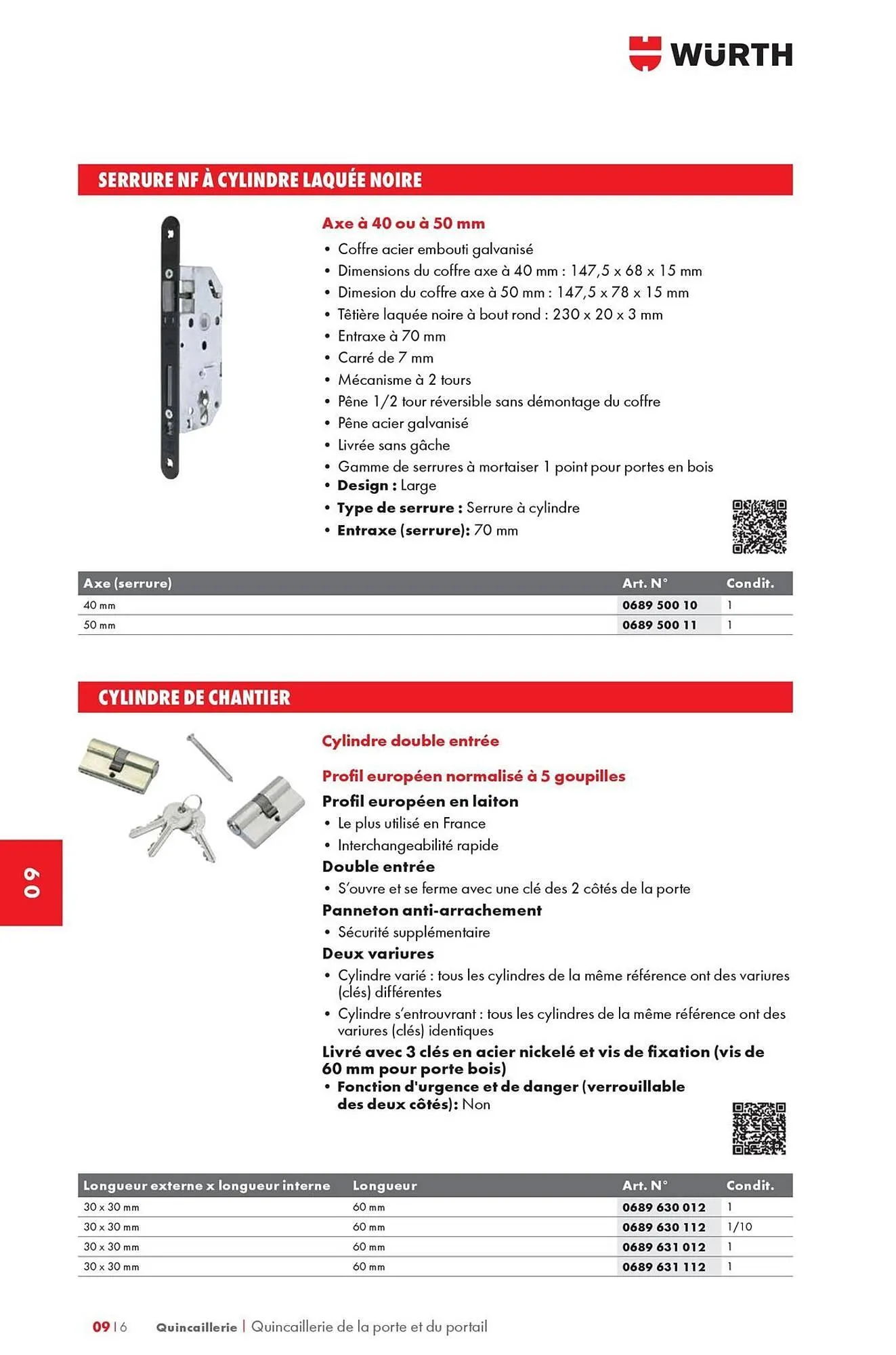 Catalogue Würth du 12 mai au 31 décembre 2025 - Catalogue page 1346