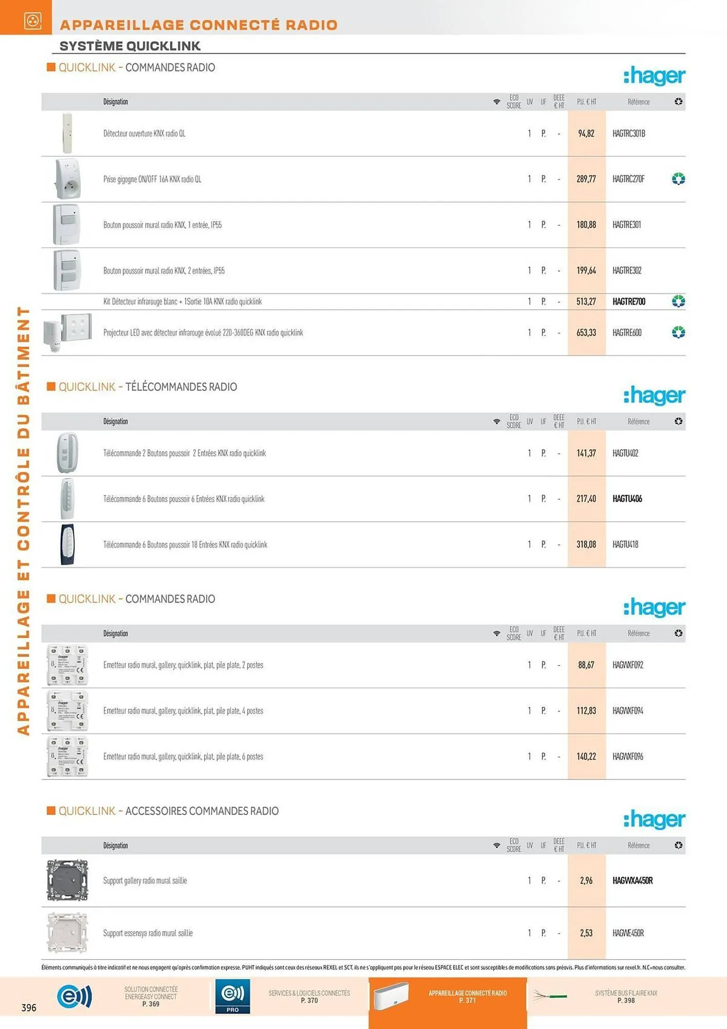 Catalogue Rexel du 31 octobre au 31 décembre 2025 - Catalogue page 30