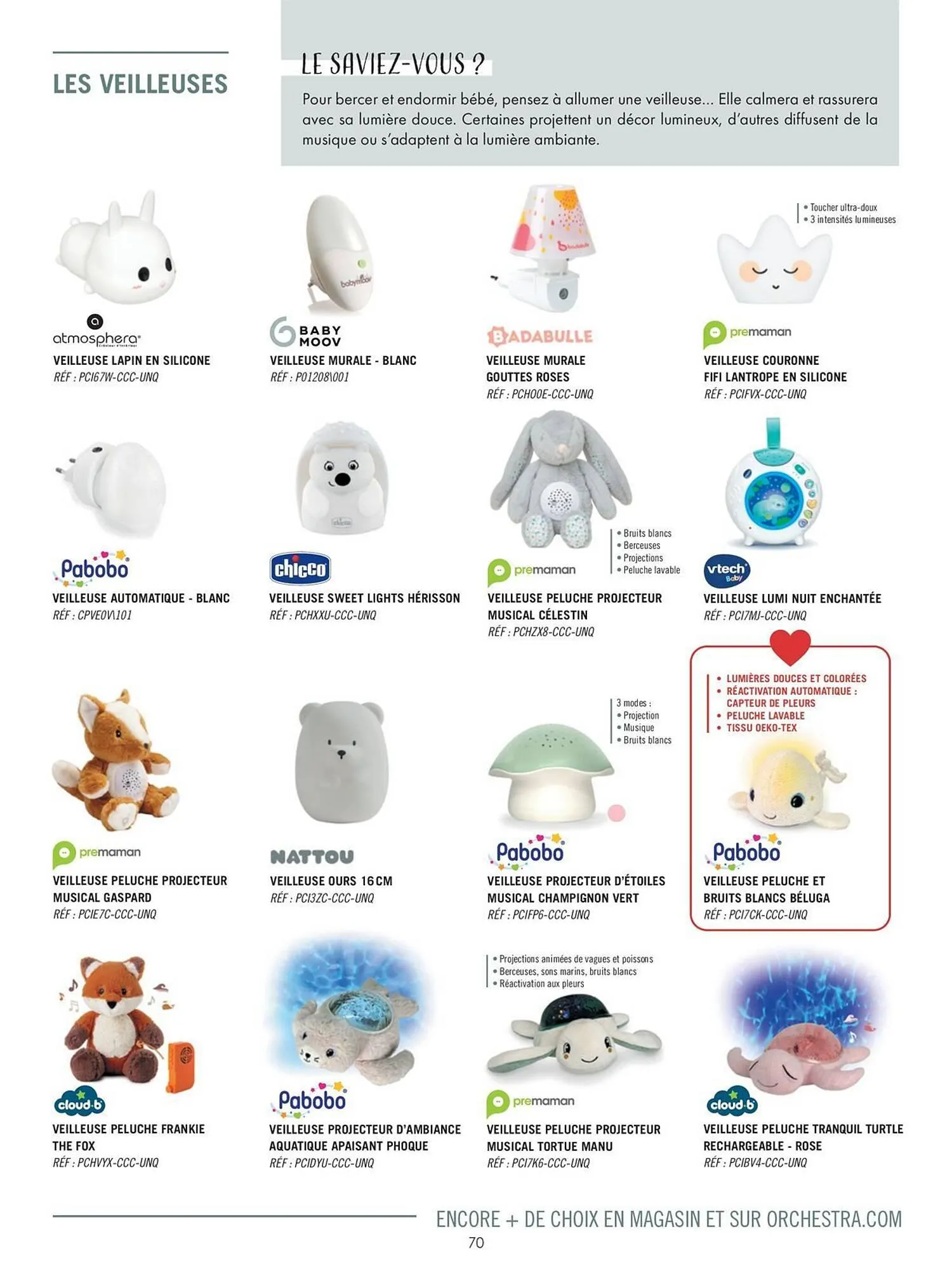 Catalogue Orchestra du 5 août au 31 décembre 2025 - Catalogue page 70