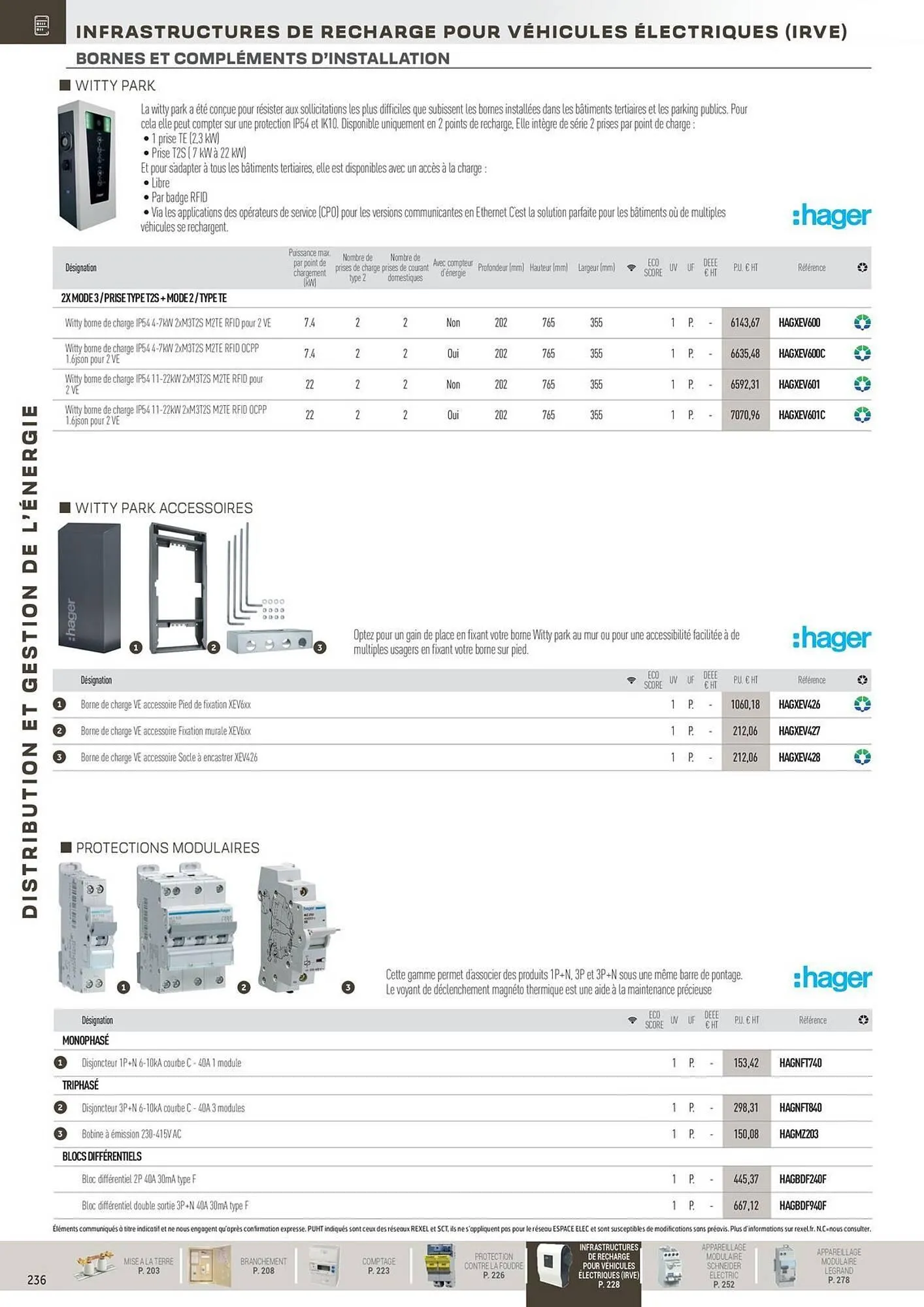 Catalogue Rexel du 31 octobre au 31 décembre 2025 - Catalogue page 36