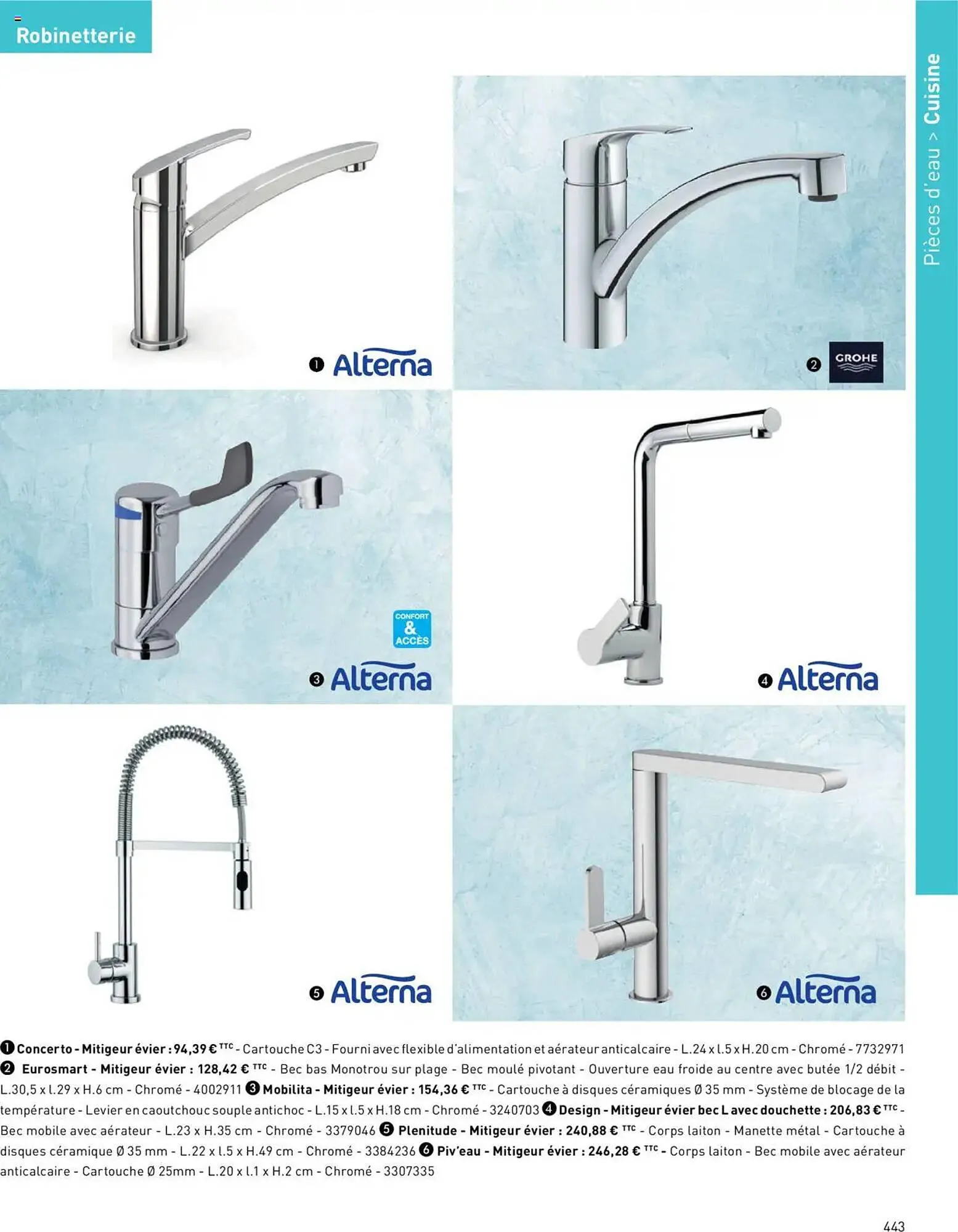 Catalogue Point P du 16 avril au 31 décembre 2025 - Catalogue page 673