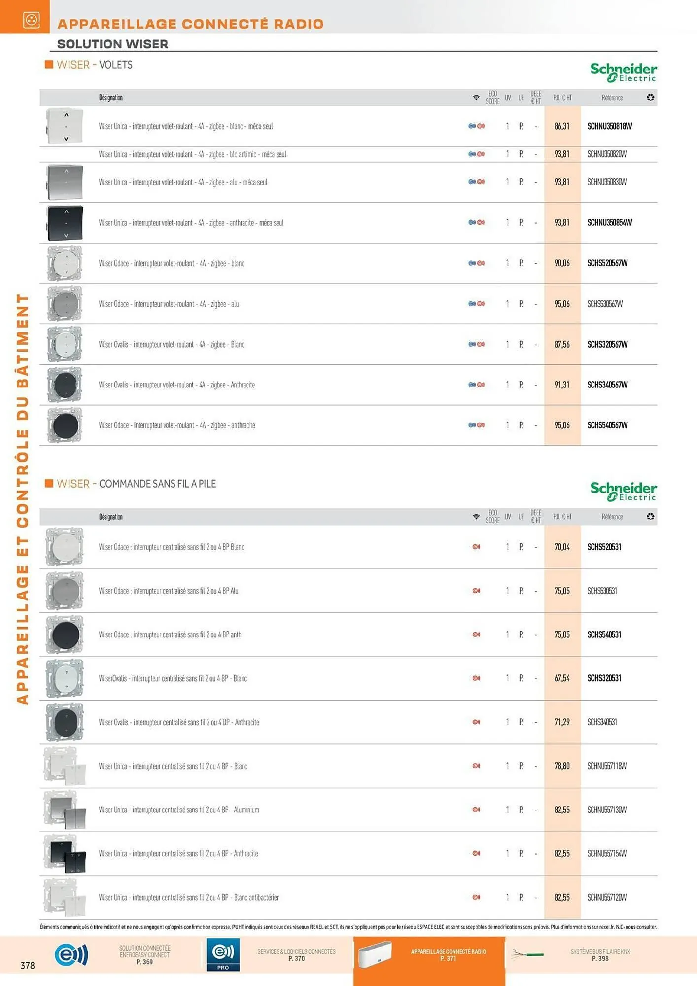 Catalogue Rexel du 31 octobre au 31 décembre 2025 - Catalogue page 12