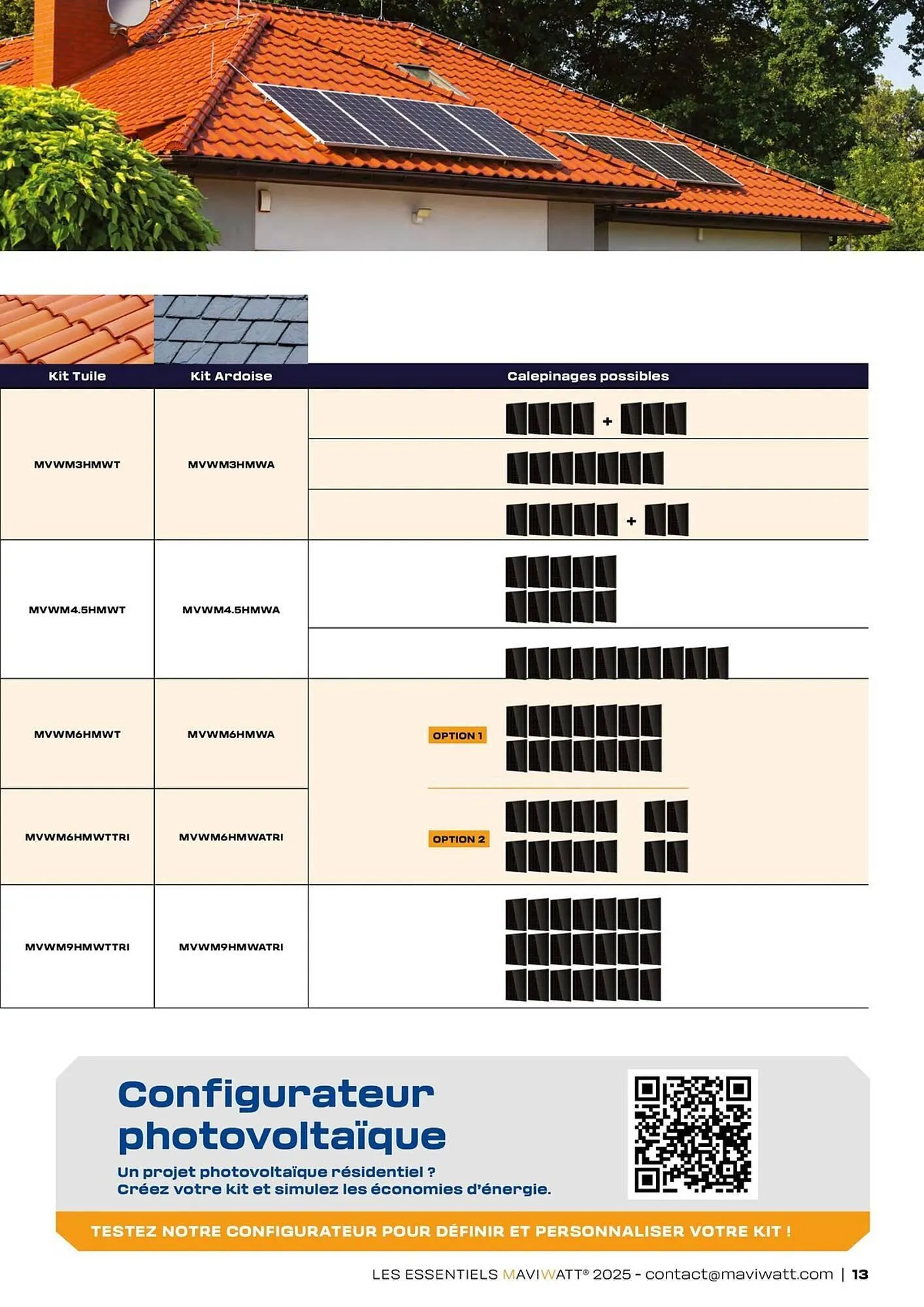 Catalogue Rexel du 4 février au 31 décembre 2025 - Catalogue page 13