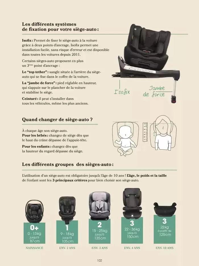 Catalogue Prémaman 2025 du 25 février au 31 décembre 2025 - Catalogue page 102