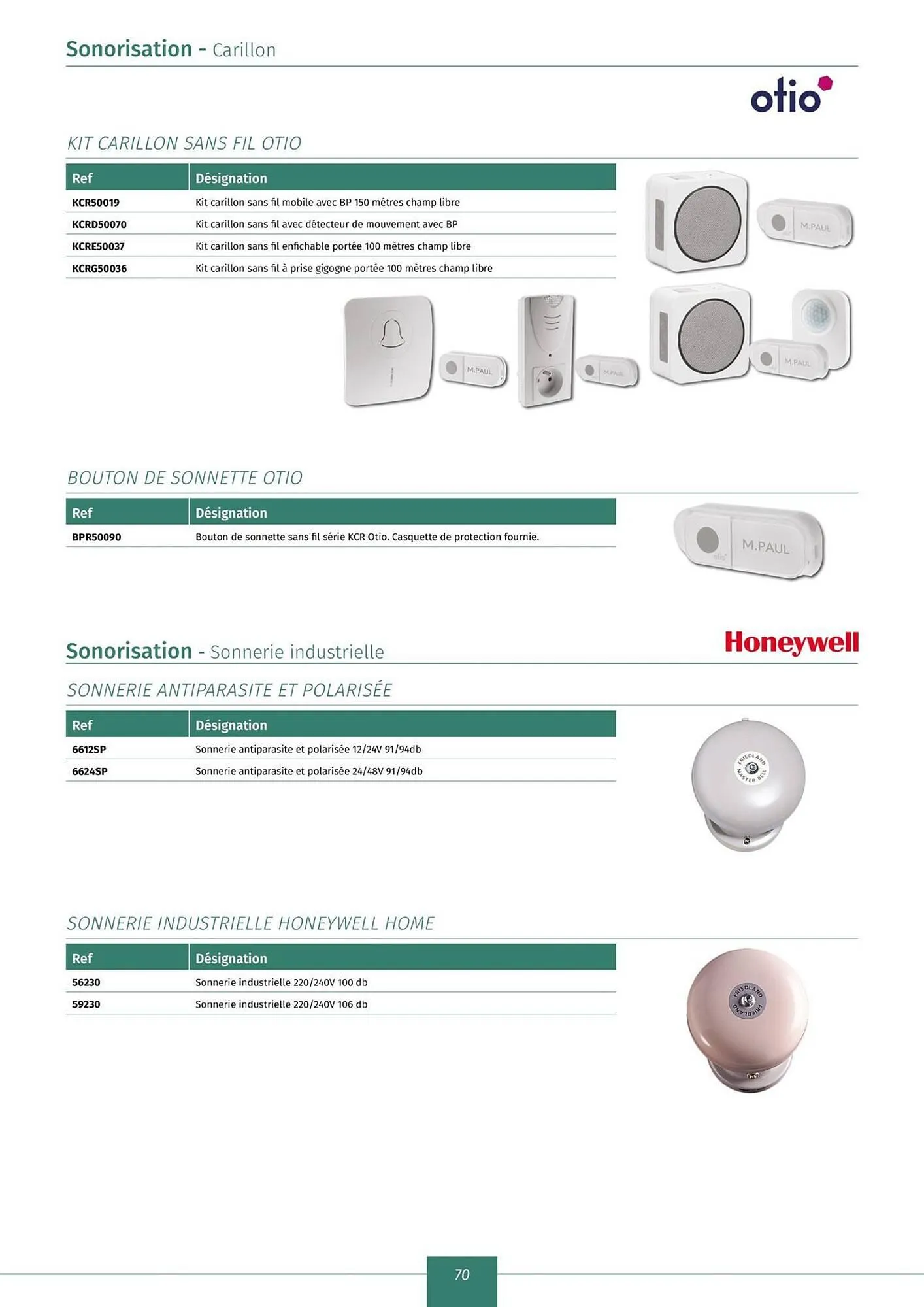Catalogue Yesss electrique du 22 novembre au 31 décembre 2025 - Catalogue page 72