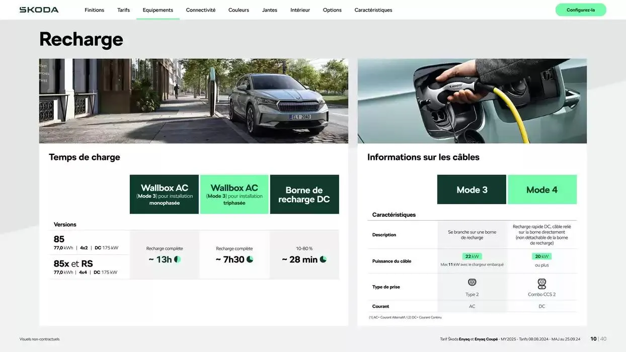 Enyaq SUV Version 85 du 6 novembre au 6 novembre 2025 - Catalogue page 10