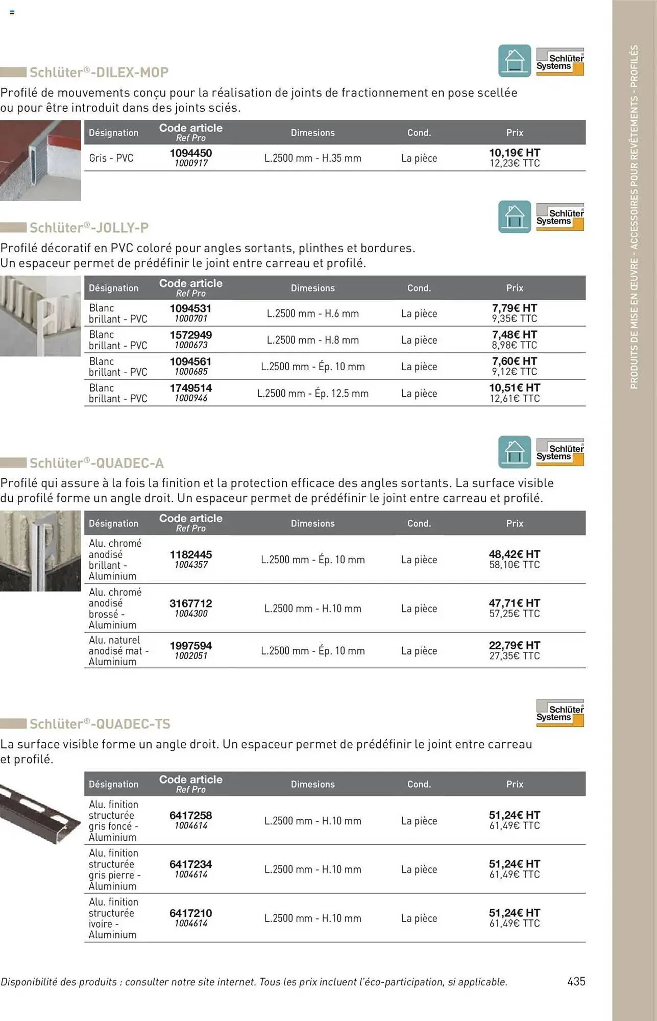 Catalogue Point P du 11 juillet au 31 décembre 2025 - Catalogue page 435