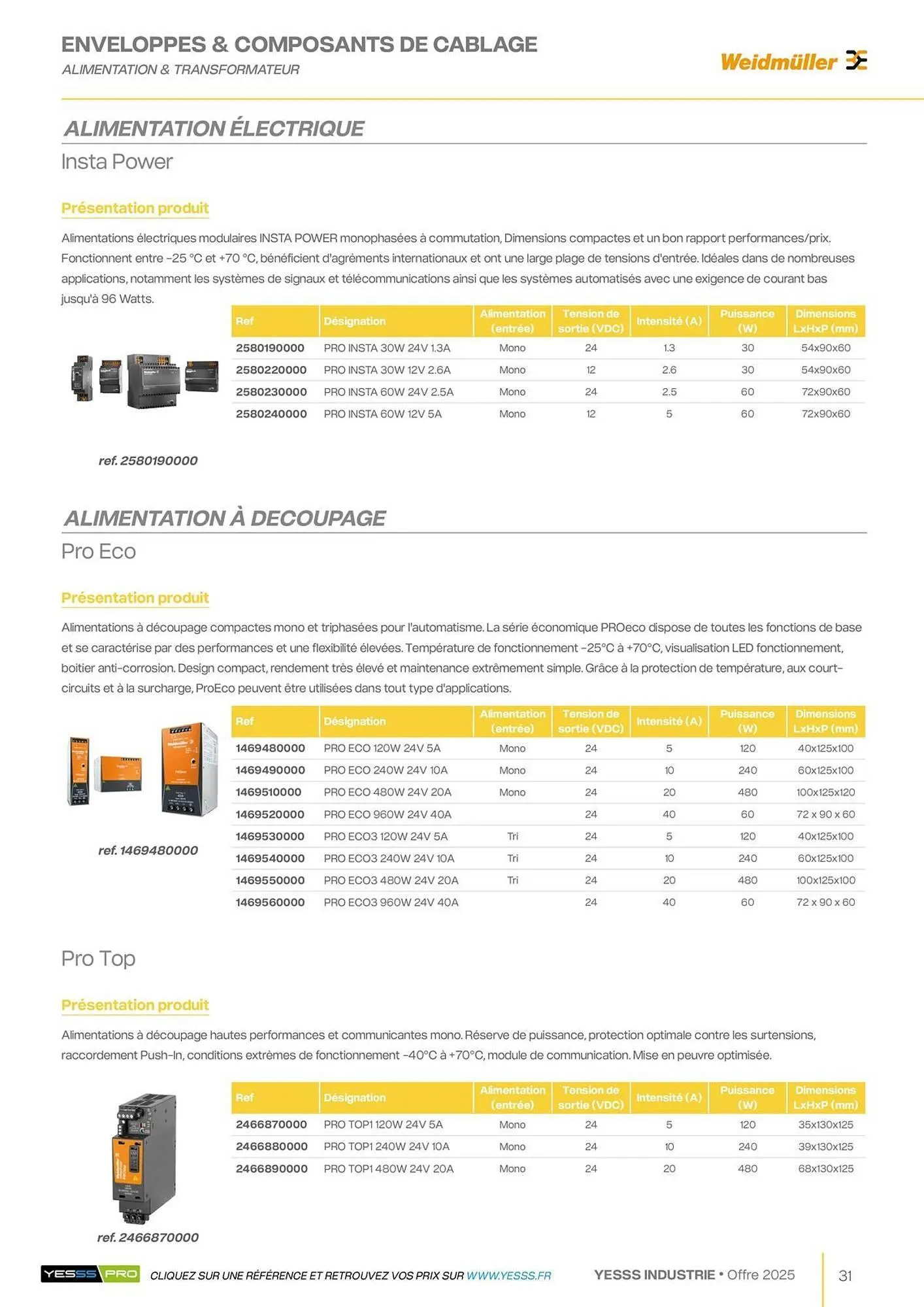 Catalogue Yesss electrique du 28 janvier au 31 décembre 2025 - Catalogue page 33