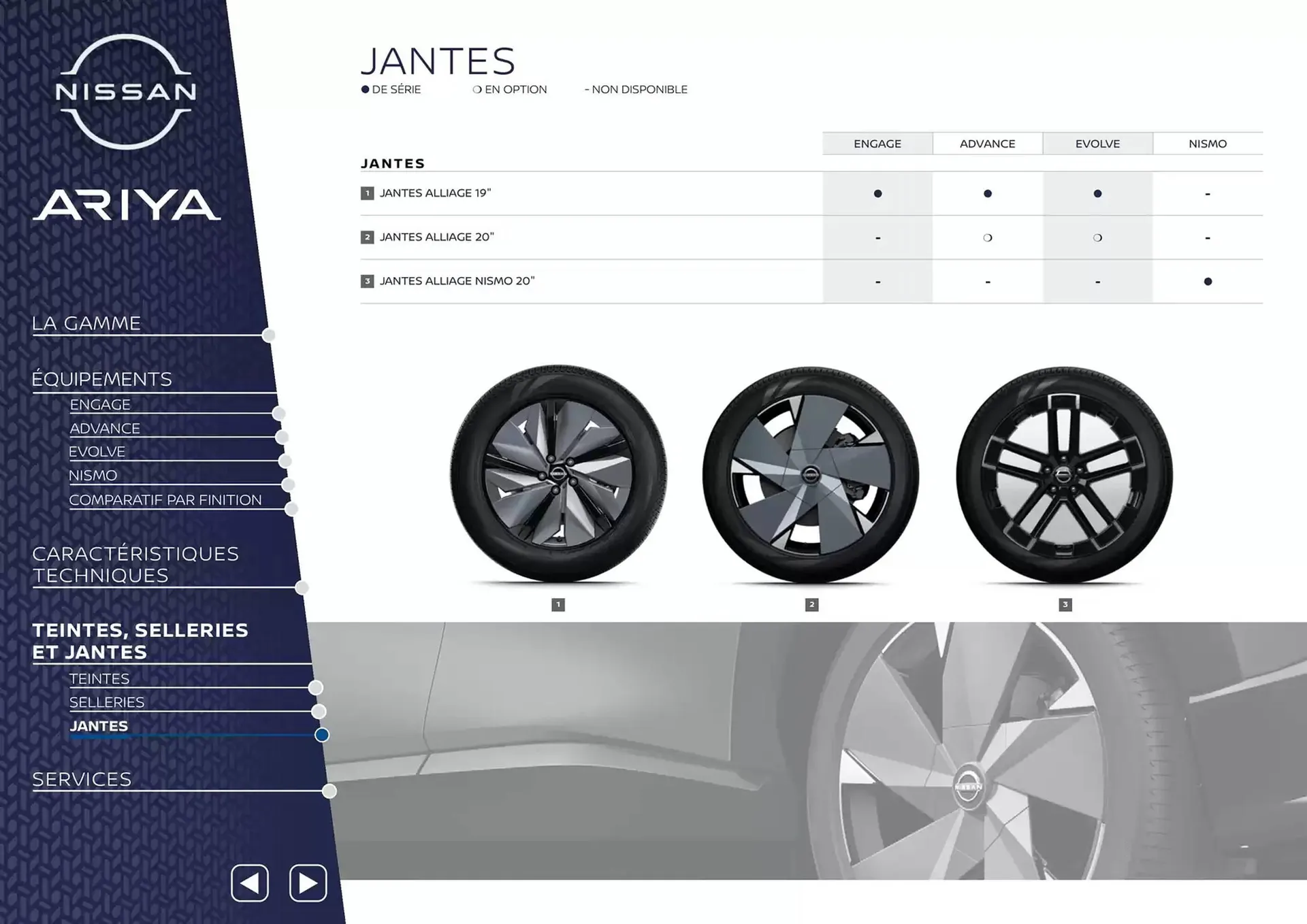 Catalogue Nissan du 7 mars au 7 mars 2026 - Catalogue page 14