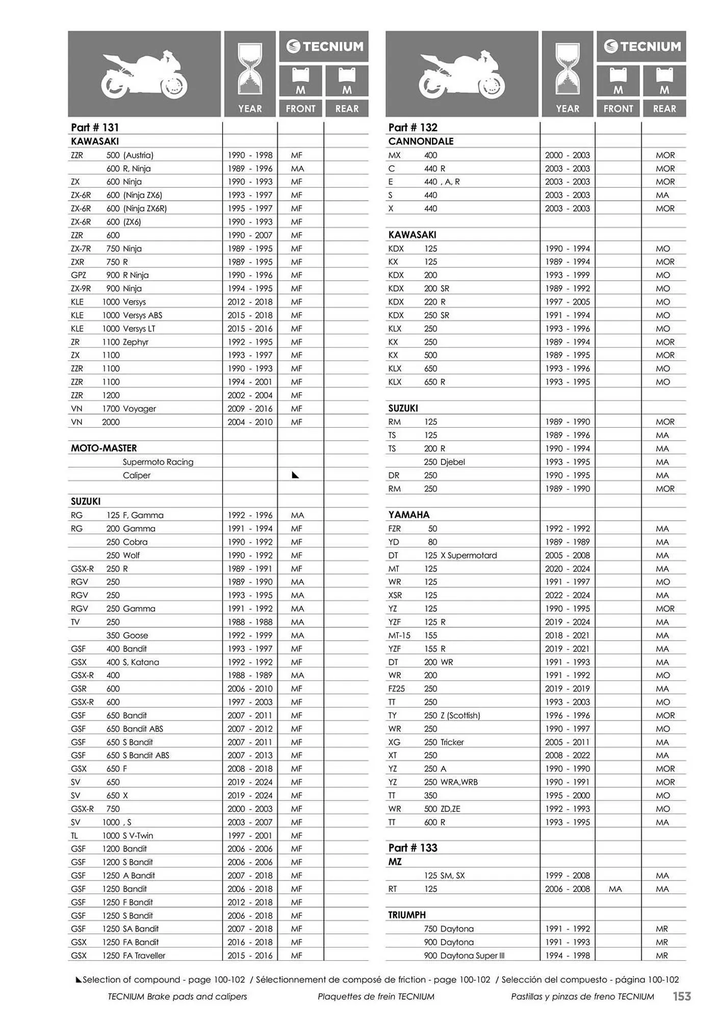 Catalogue Bihr du 23 mai au 31 décembre 2025 - Catalogue page 153