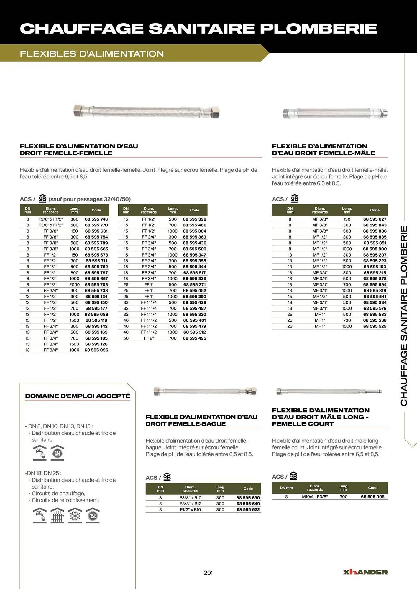 Catalogue Prolians du 2 septembre au 31 décembre 2025 - Catalogue page 201
