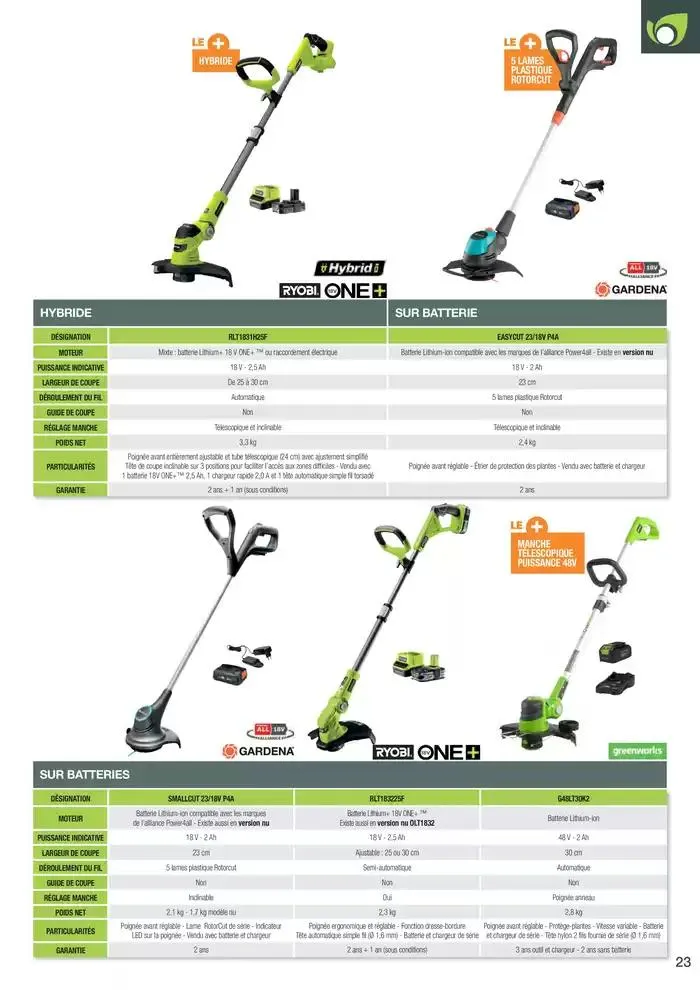 Point Vert Guide Motoculture 2025 du 17 janvier au 31 octobre 2025 - Catalogue page 23