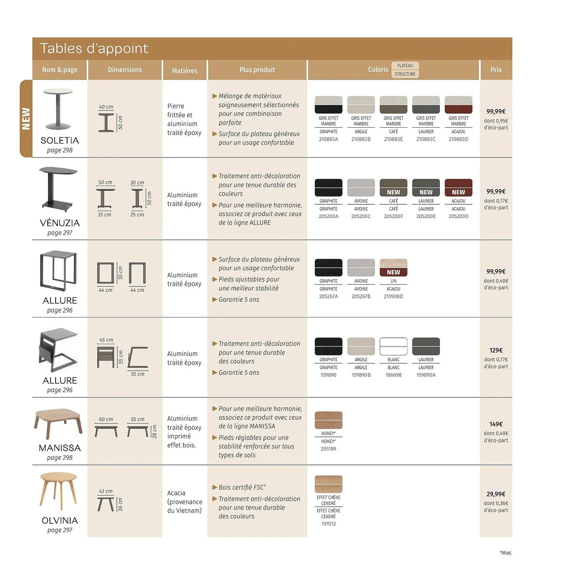 Catalogue Maxi Bazar du 9 février au 31 décembre 2026 - Catalogue page 301