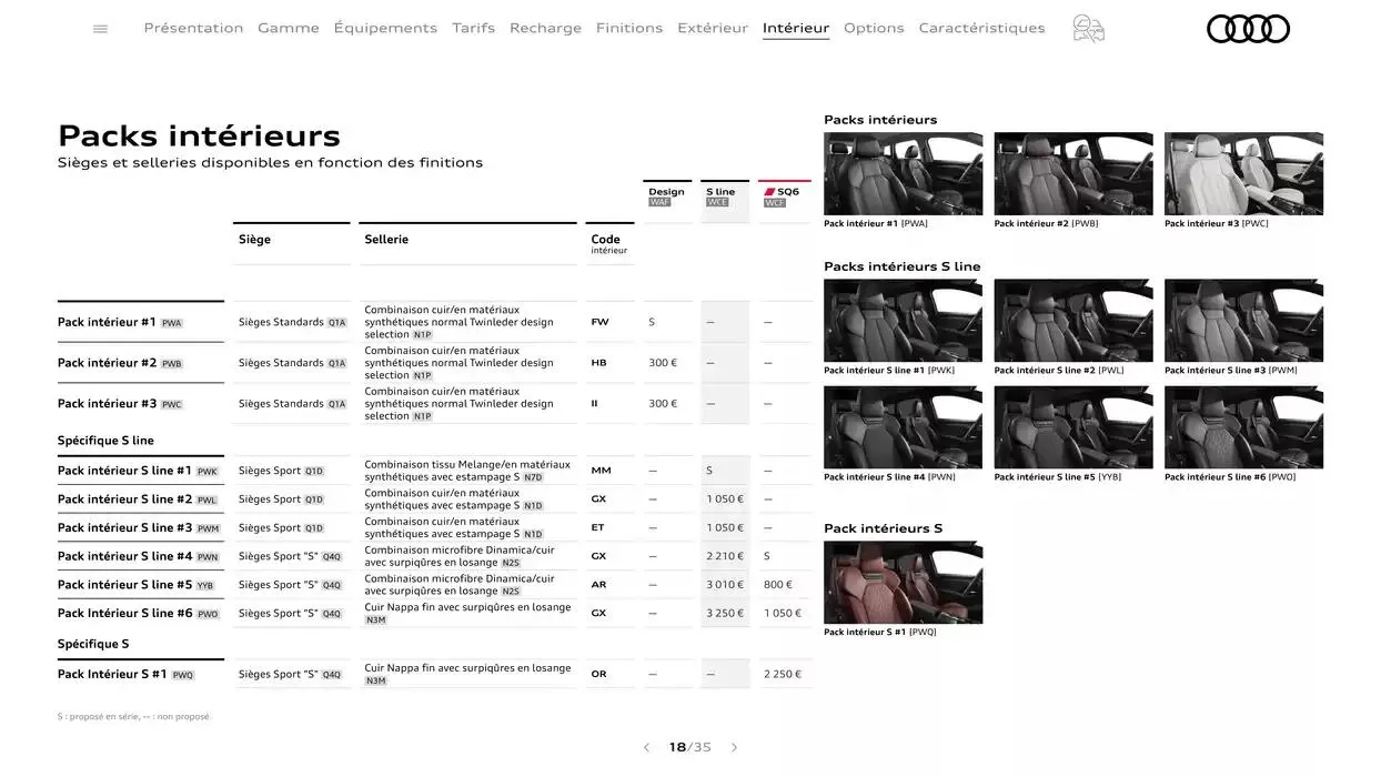 Audi Q6 e-tron  du 7 janvier au 31 janvier 2026 - Catalogue page 18