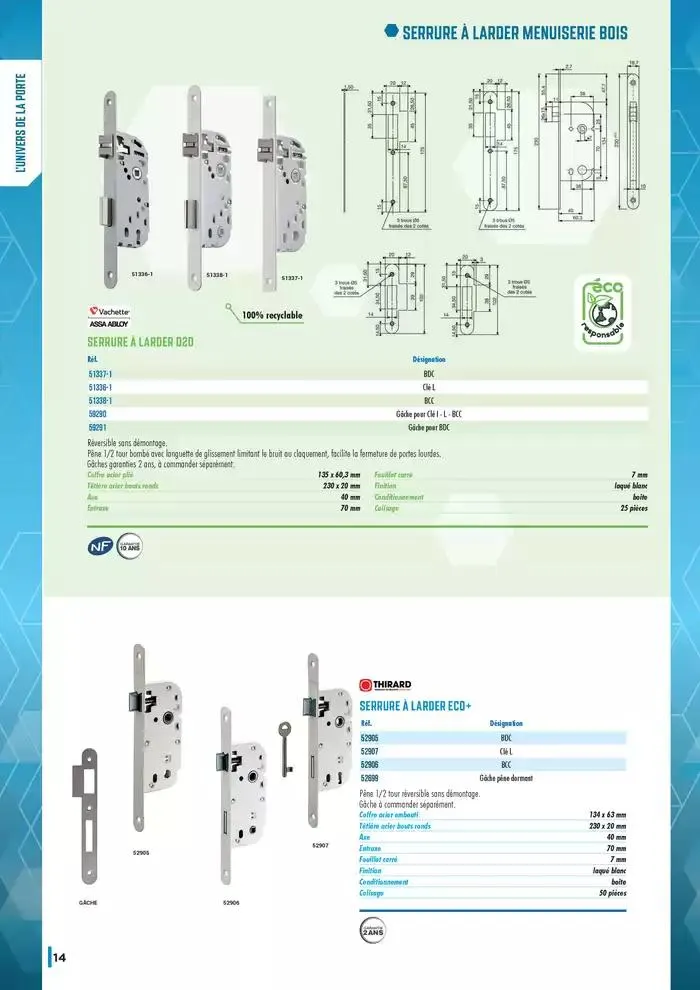 Guide Quincaillerie Serrurerie 2025 - 2026 du 1 avril au 1 avril 2026 - Catalogue page 16