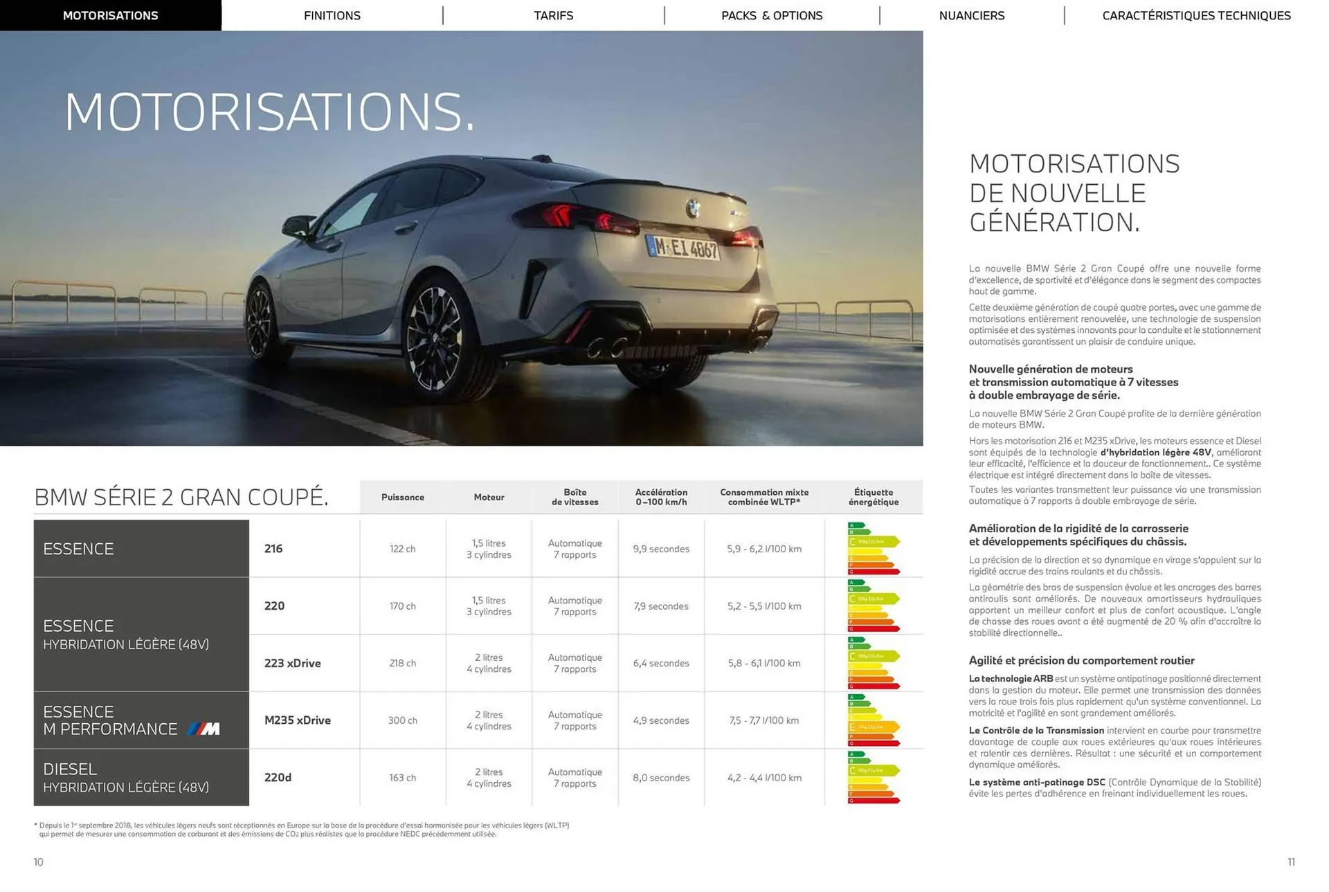 Catalogue BMW du 5 novembre au 5 novembre 2026 - Catalogue page 6