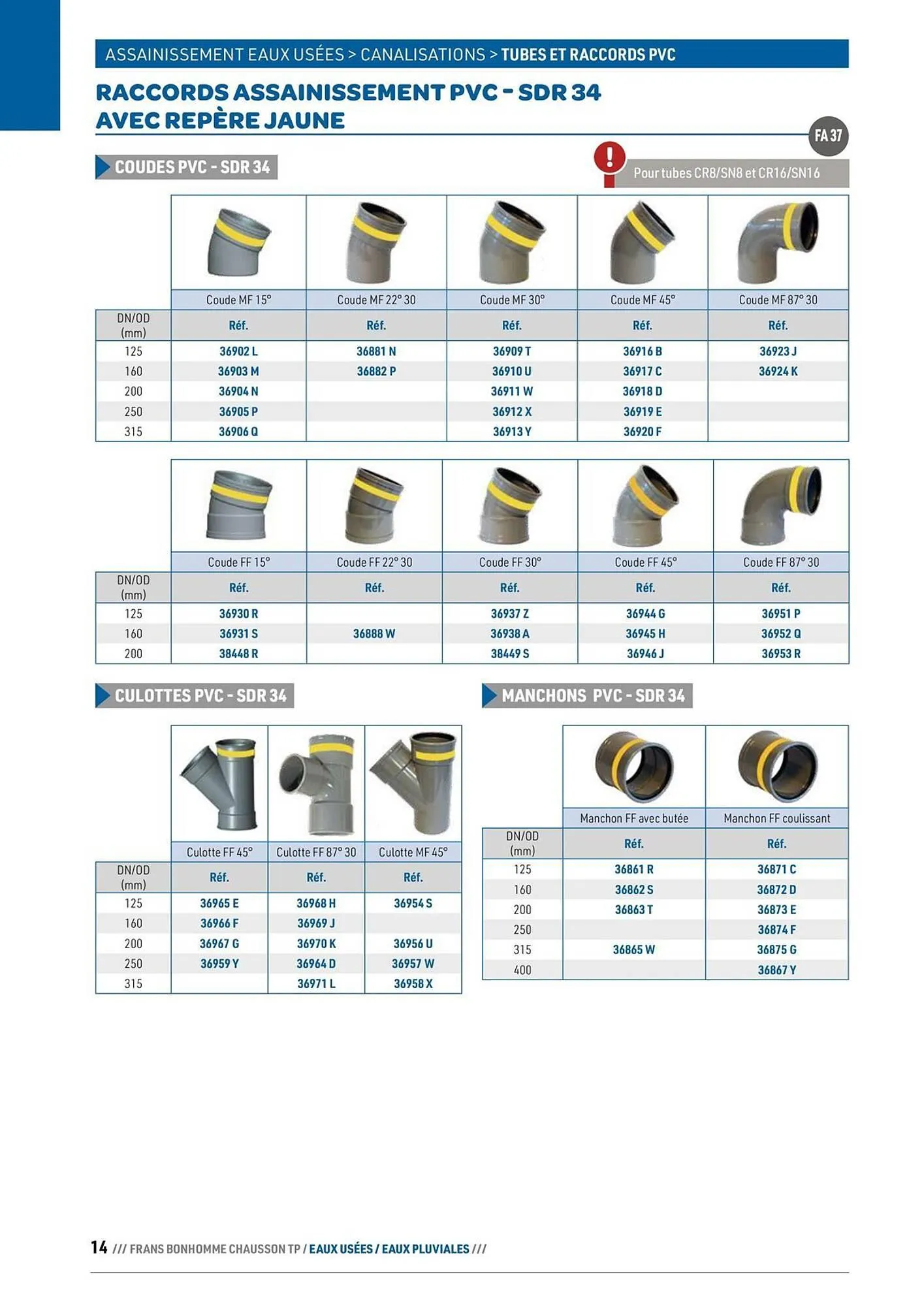 Catalogue Chausson Matériaux du 24 septembre au 31 décembre 2025 - Catalogue page 14
