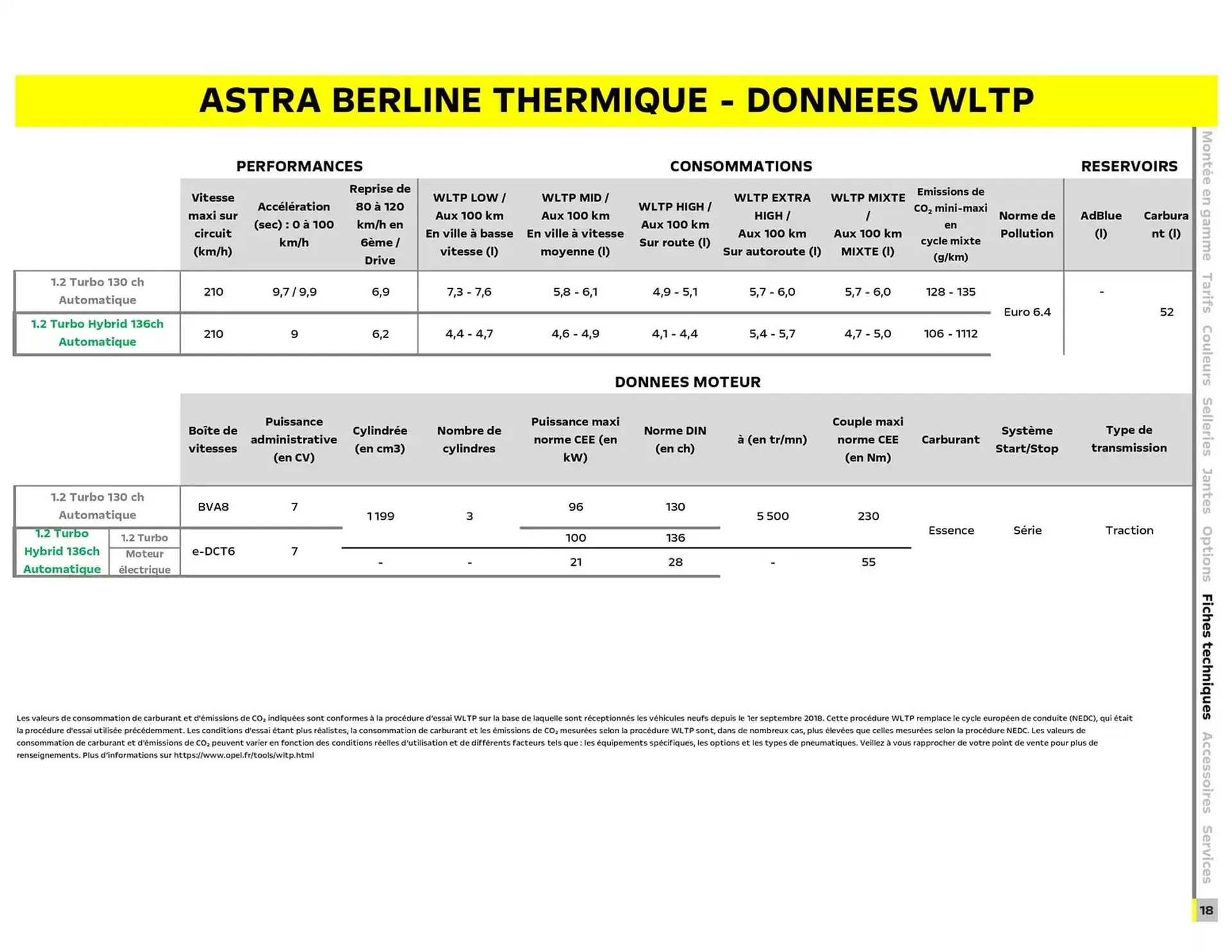 Catalogue Opel du 17 décembre au 17 décembre 2025 - Catalogue page 19