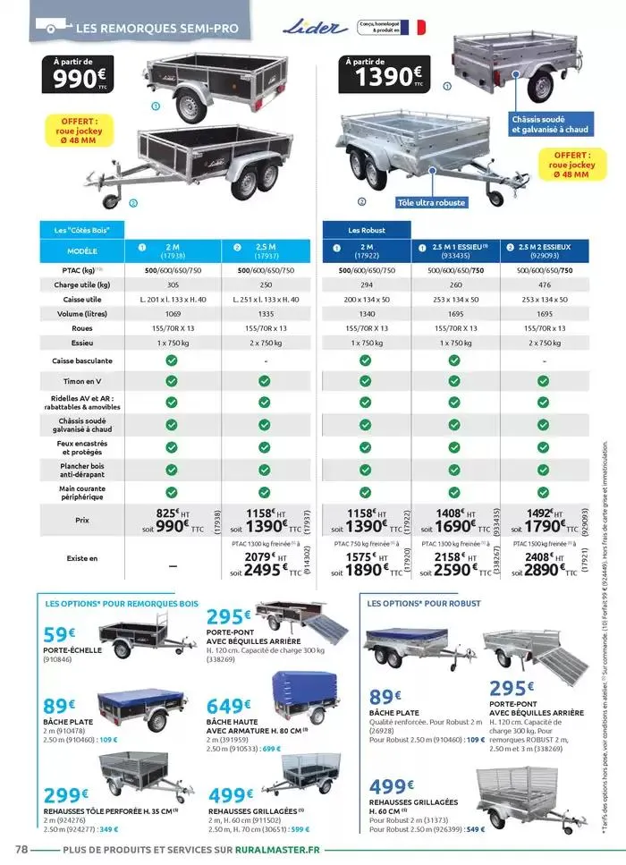 Motoculture et remorques du 1 mars au 31 mai 2025 - Catalogue page 78