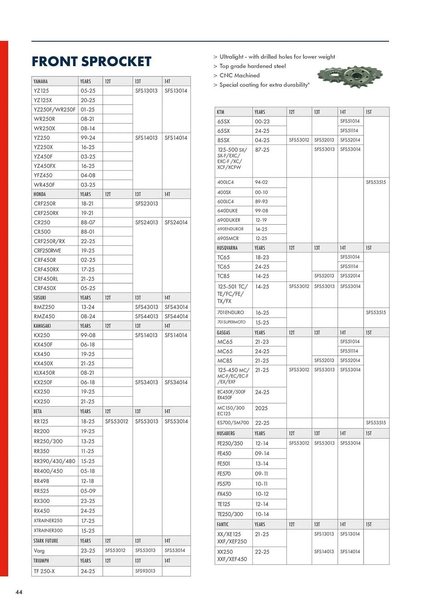 Catalogue Bihr du 22 novembre au 27 décembre 2025 - Catalogue page 46