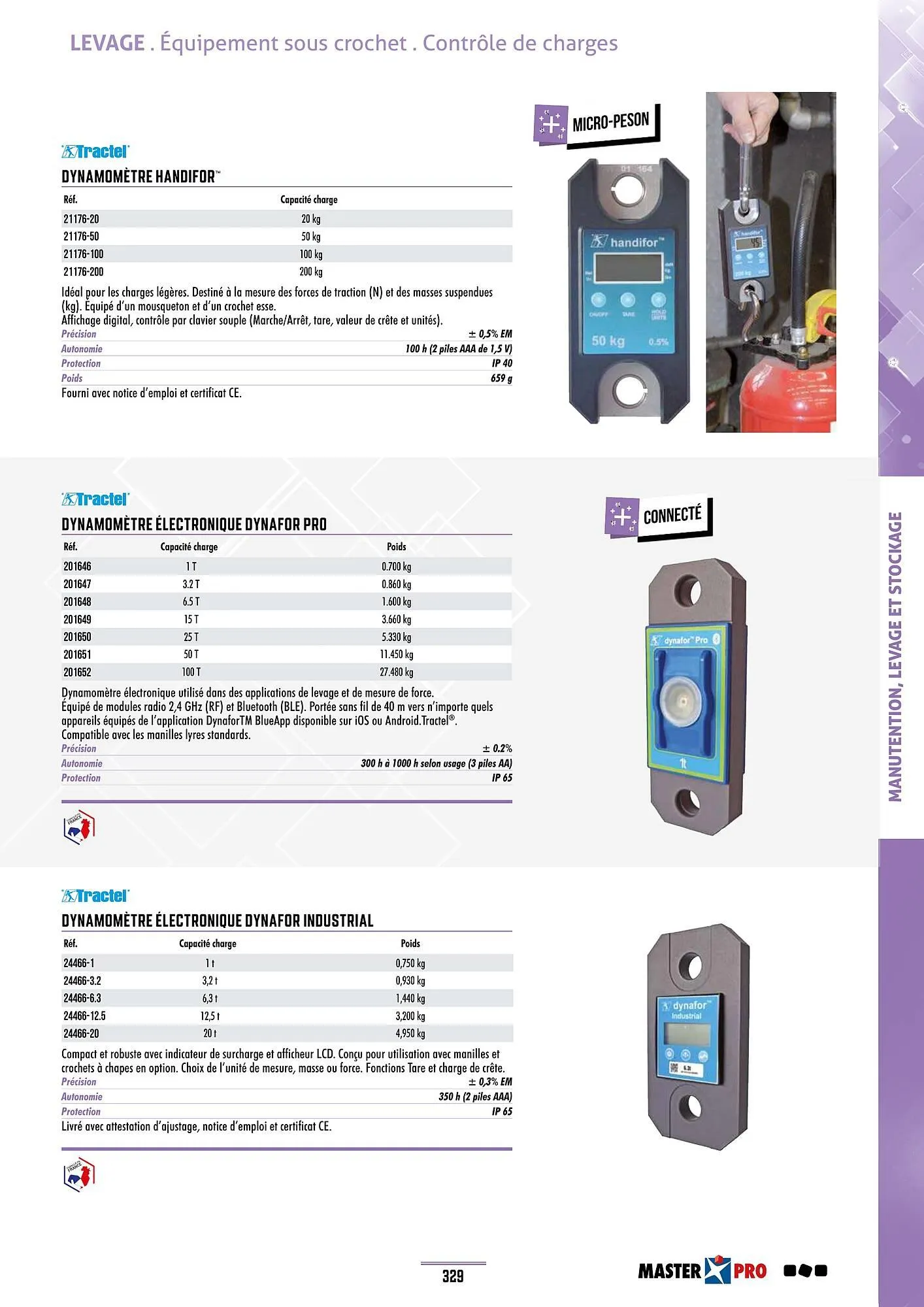 Catalogue Master Pro du 28 janvier au 30 décembre 2028 - Catalogue page 333