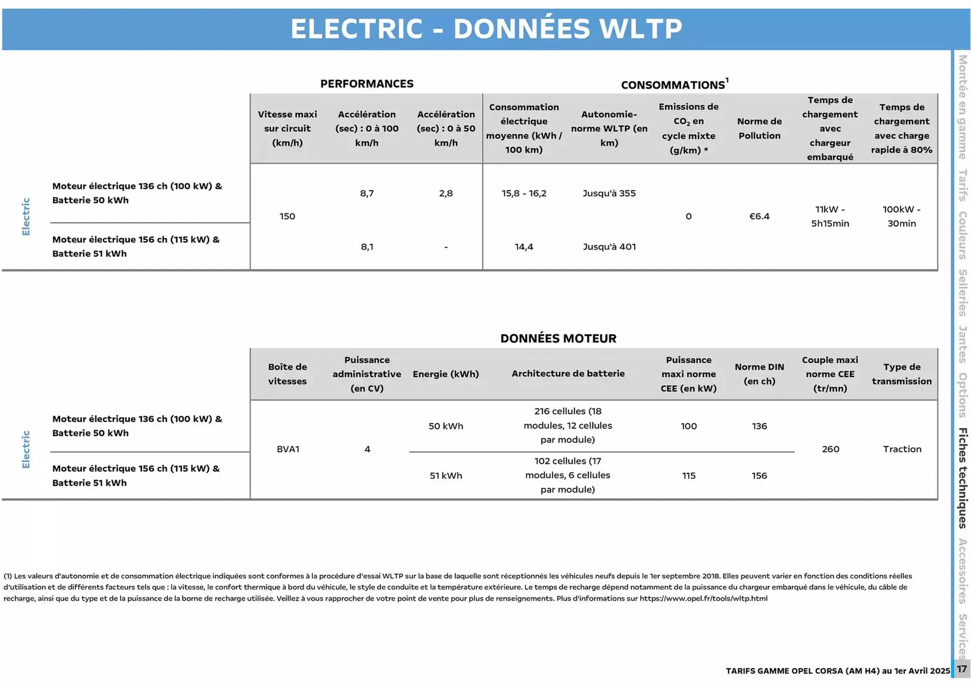 Catalogue Opel du 3 avril au 3 avril 2026 - Catalogue page 16