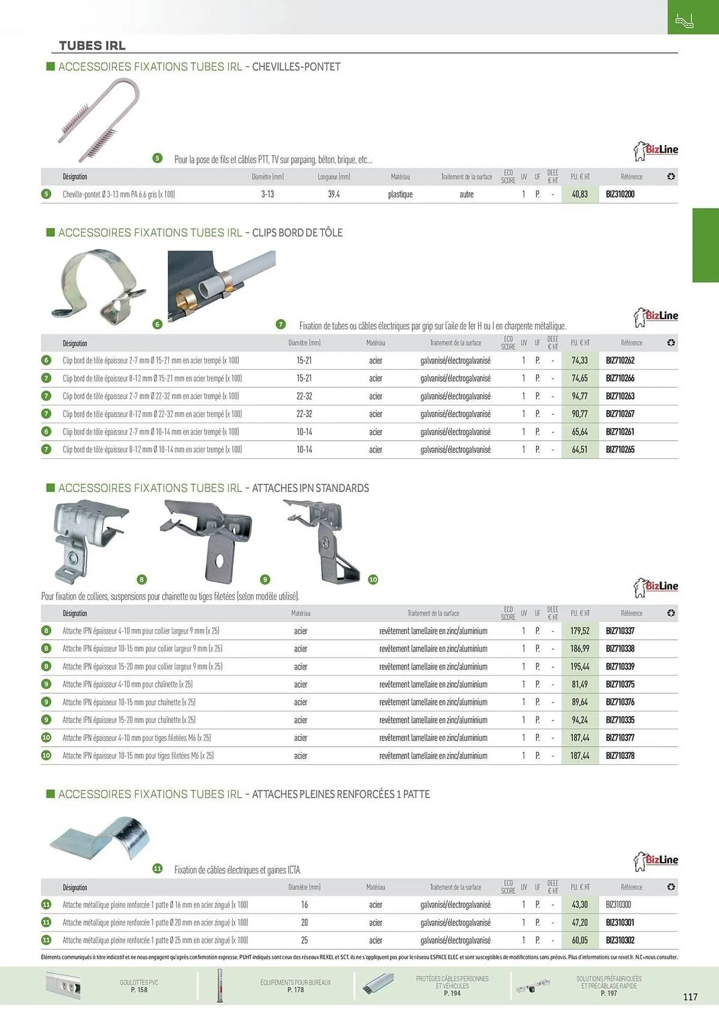 Catalogue Rexel du 31 octobre au 31 décembre 2025 - Catalogue page 25
