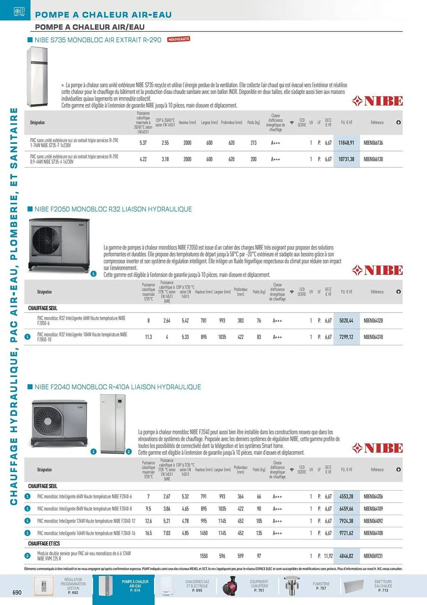 Catalogue Rexel du 31 octobre au 31 décembre 2025 - Catalogue page 32