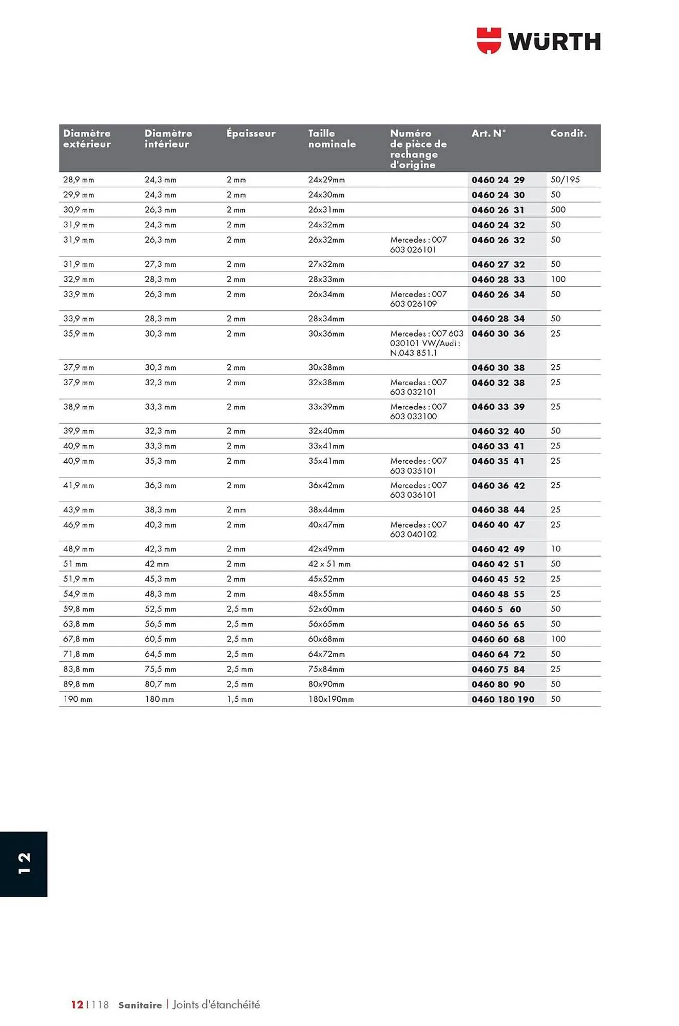 Catalogue Würth du 12 mai au 31 décembre 2025 - Catalogue page 1662
