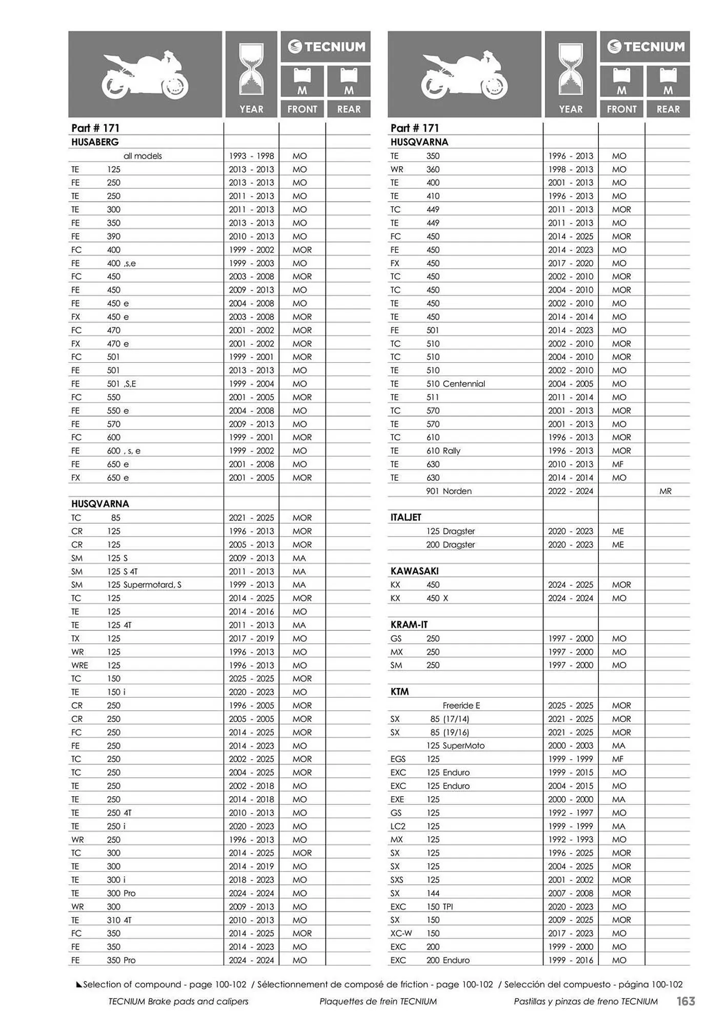 Catalogue Bihr du 23 mai au 31 décembre 2025 - Catalogue page 163