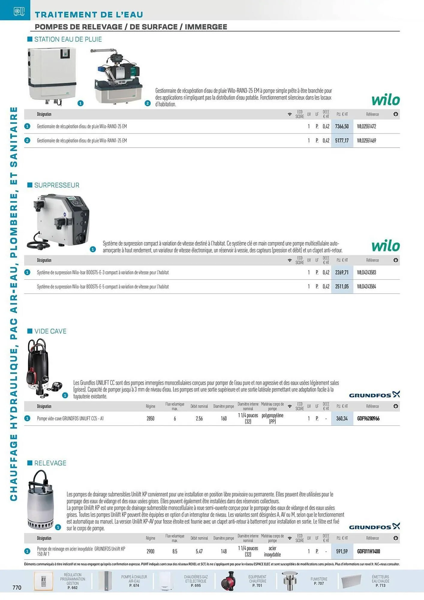 Catalogue Rexel du 31 octobre au 31 décembre 2025 - Catalogue page 112
