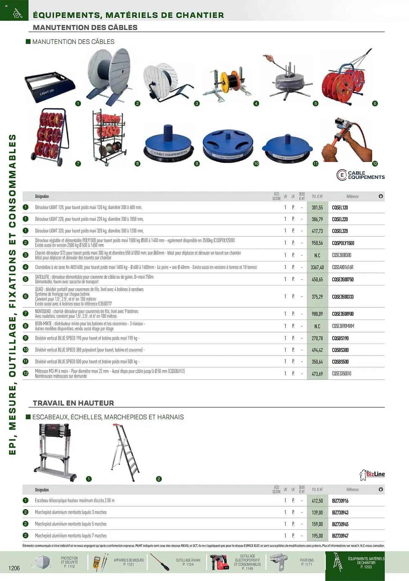 Catalogue Rexel du 18 novembre au 31 décembre 2026 - Catalogue page 97