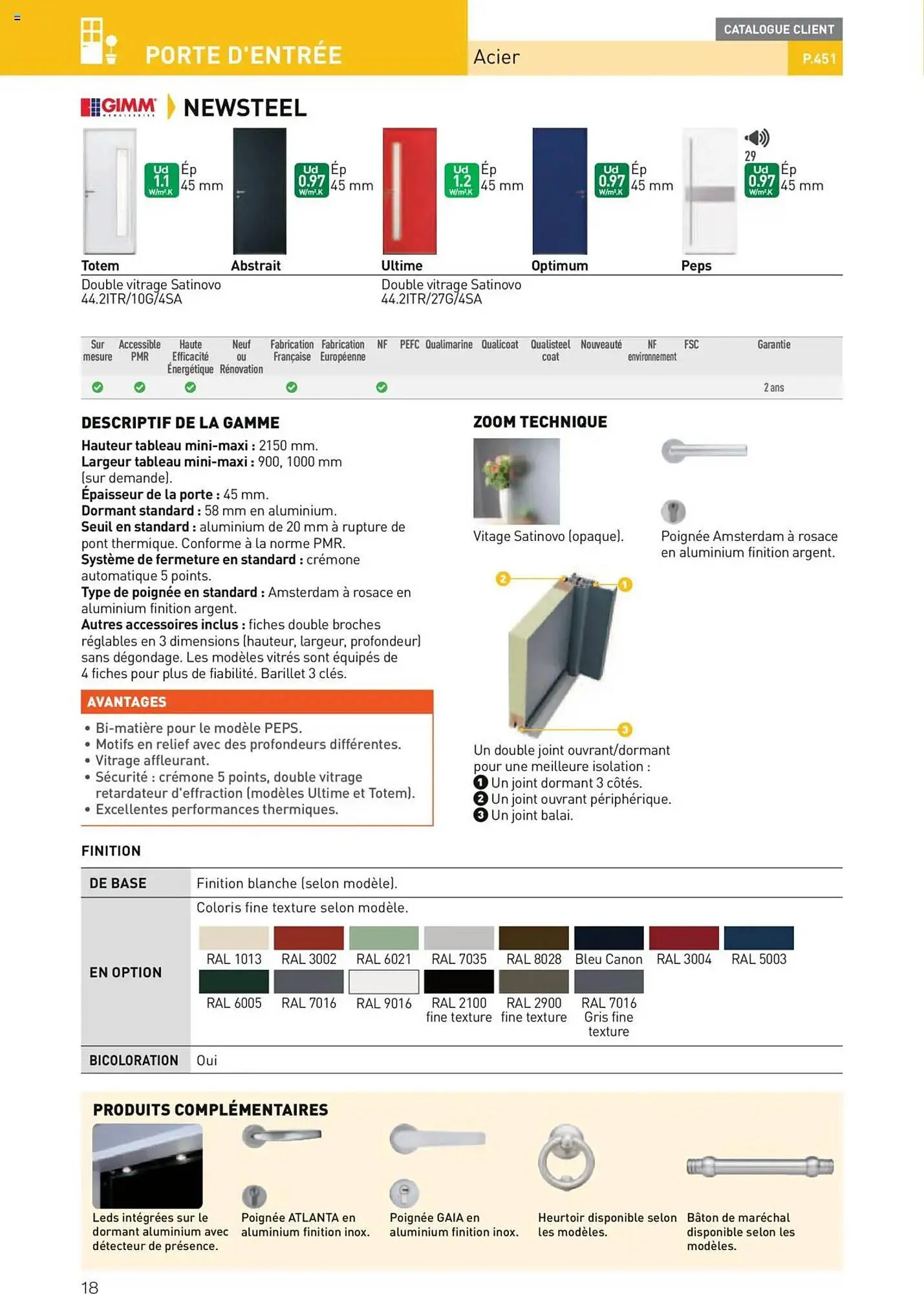 Catalogue Point P du 11 juillet au 31 décembre 2025 - Catalogue page 18