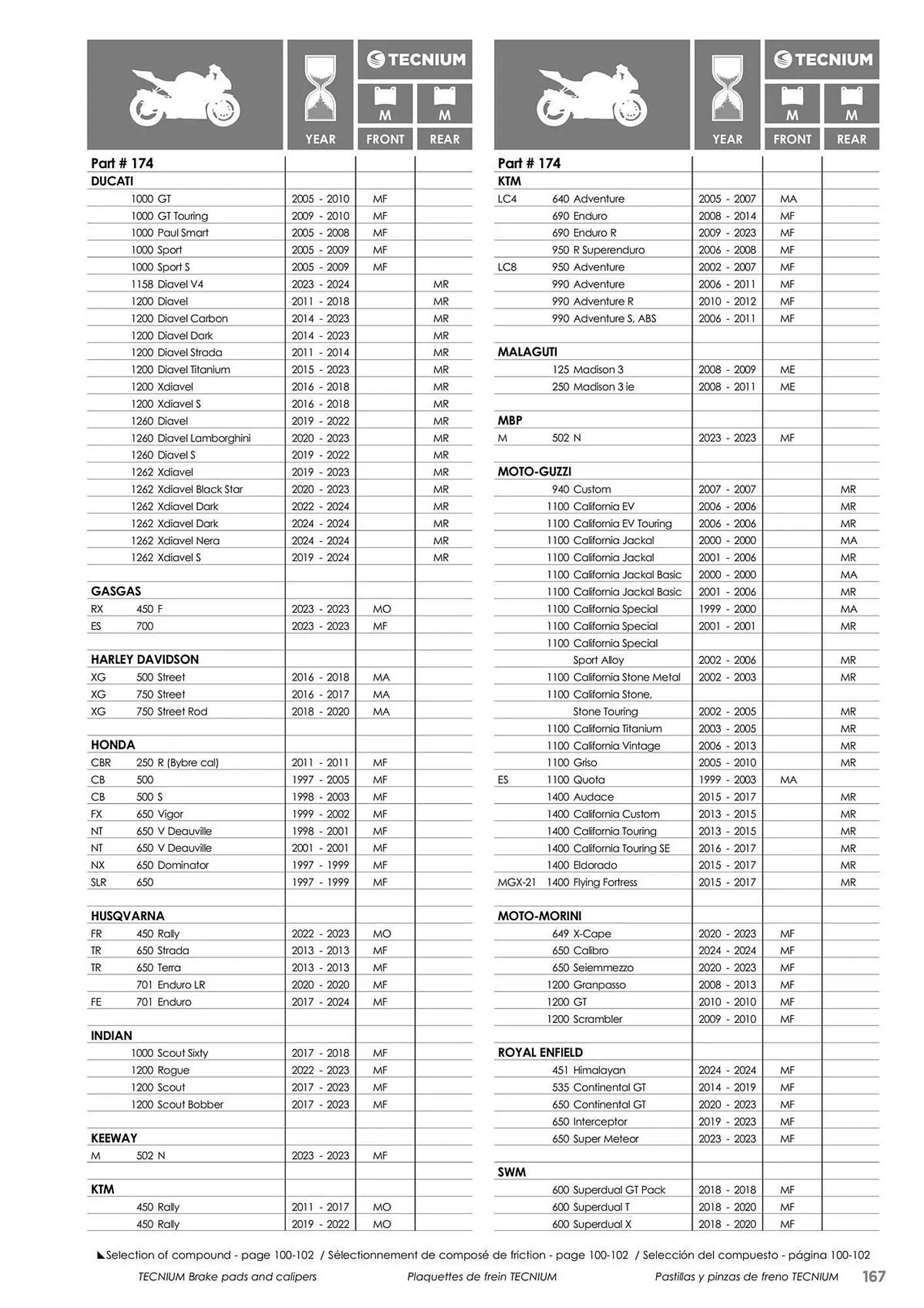 Catalogue Bihr du 23 mai au 31 décembre 2025 - Catalogue page 167
