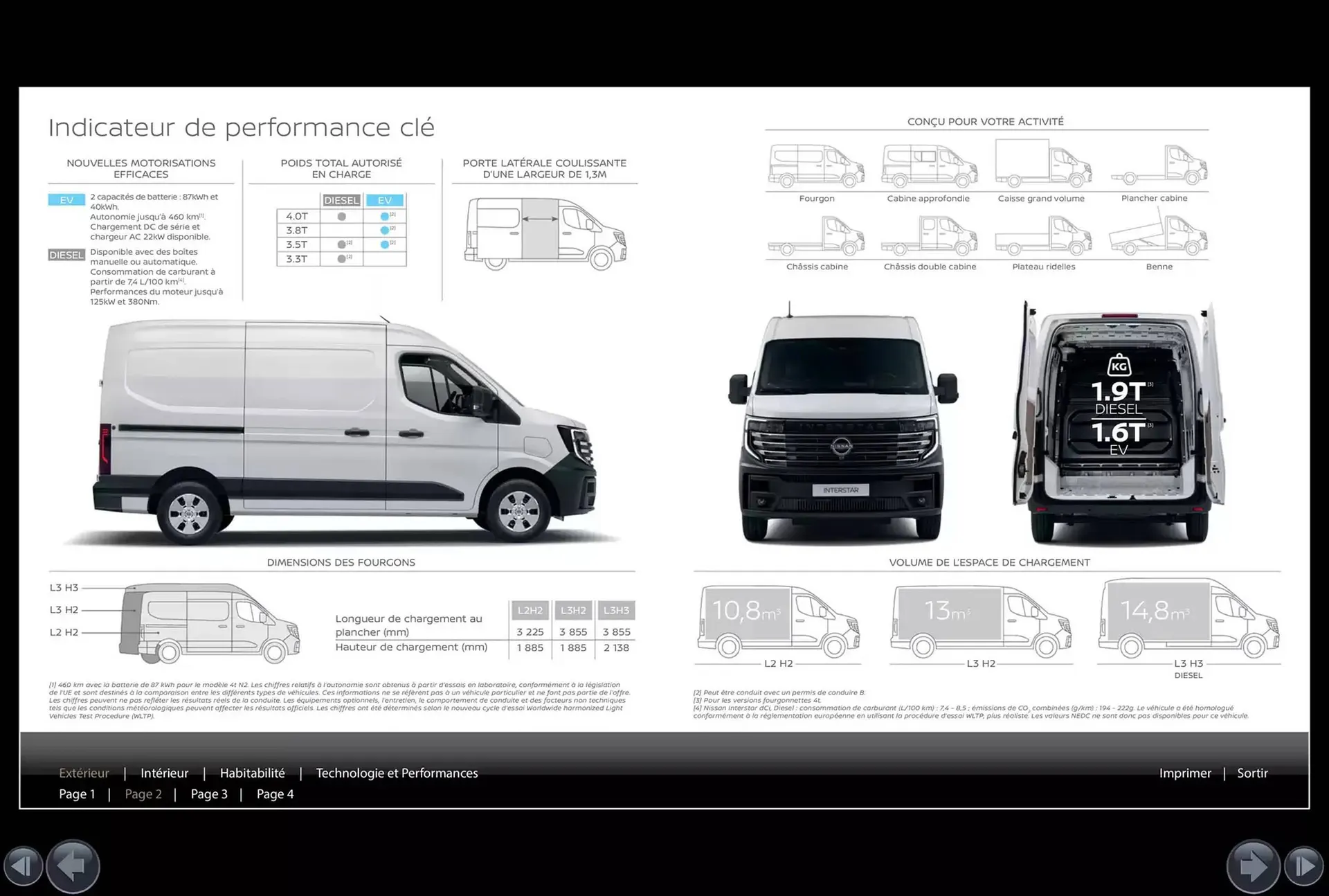 Catalogue Nissan du 12 mars au 12 mars 2026 - Catalogue page 3